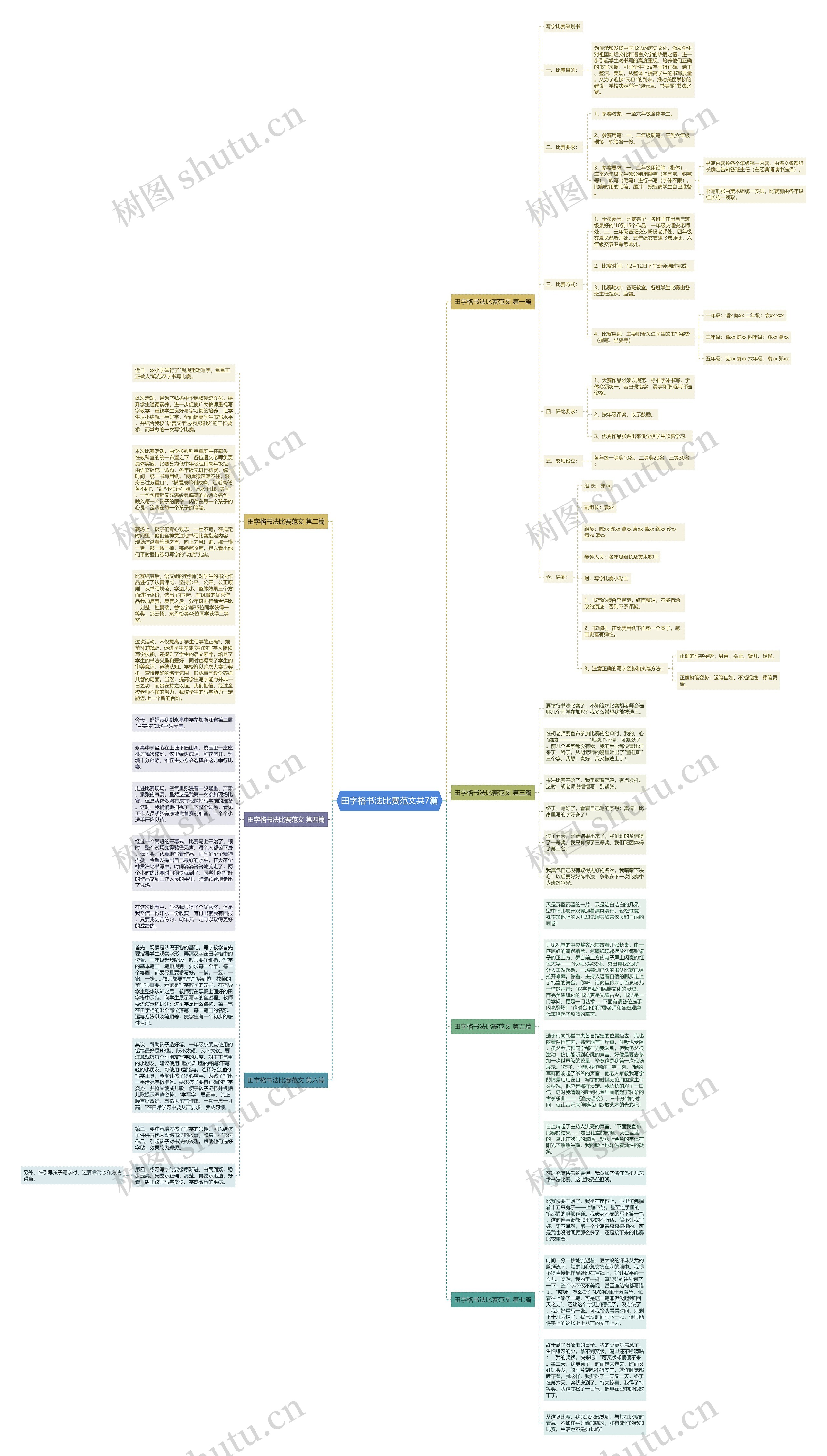 田字格书法比赛范文共7篇思维导图