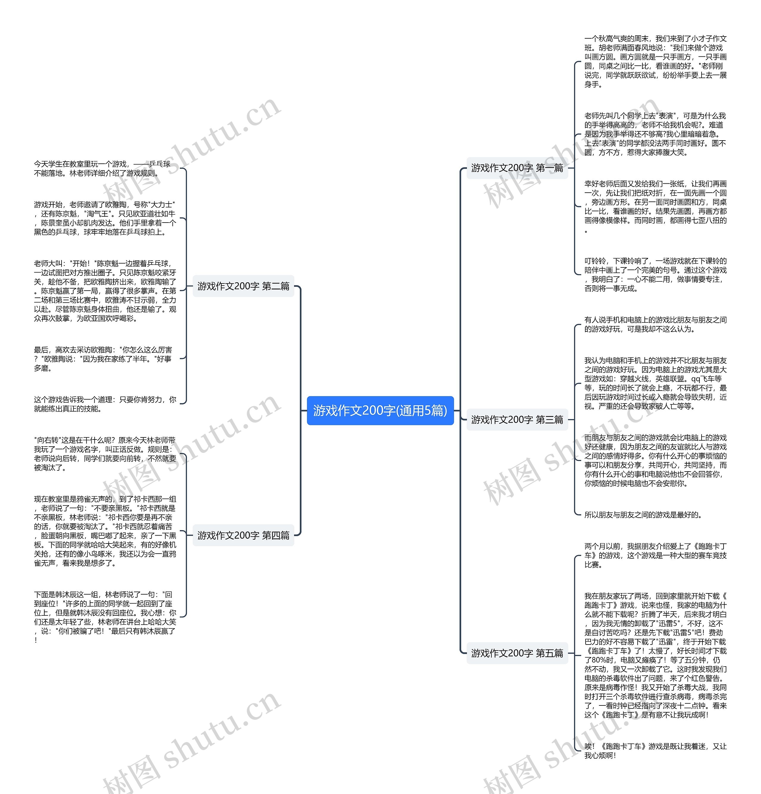 游戏作文200字(通用5篇) 游戏作文200字(通用5篇)