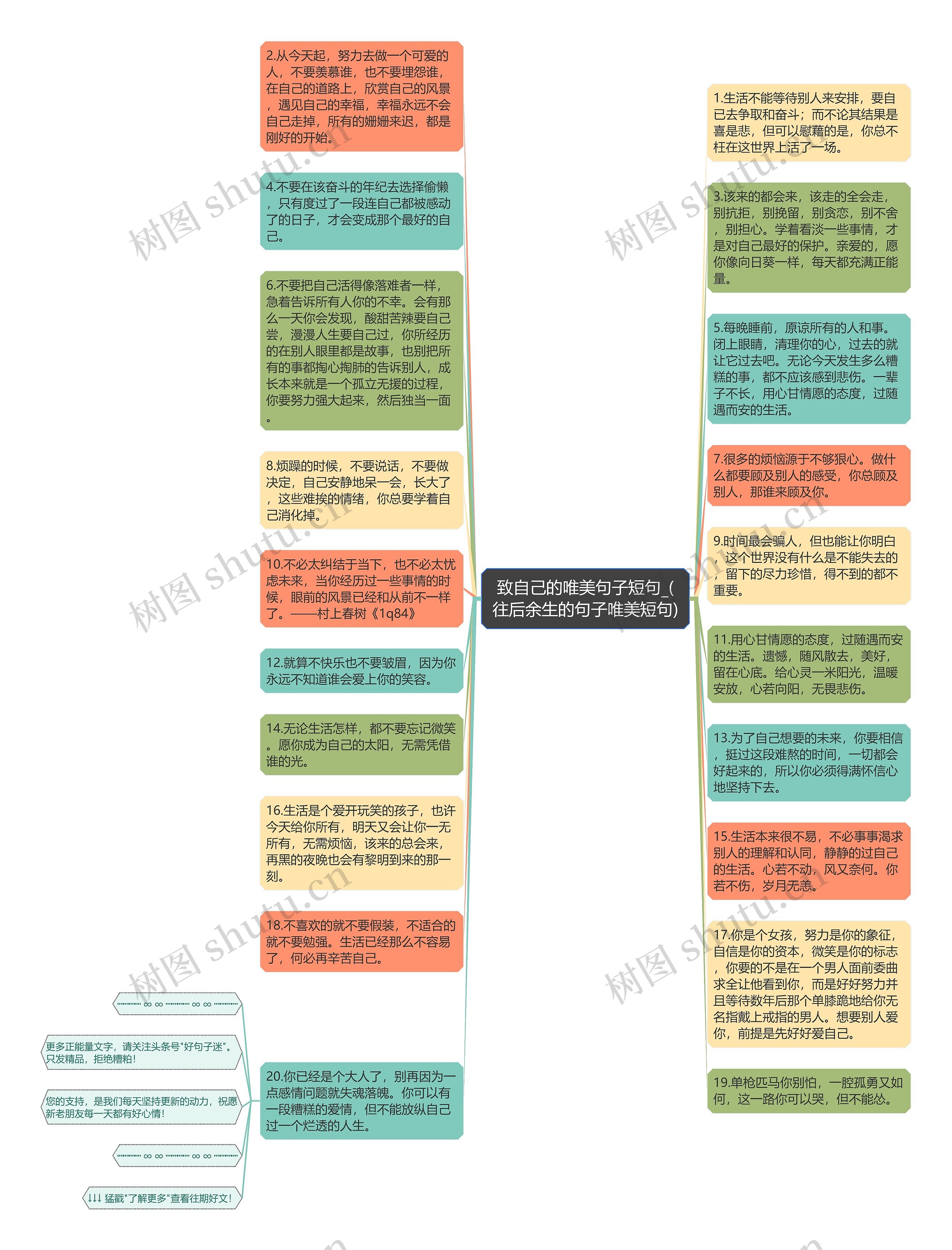 致自己的唯美句子短句_(往后余生的句子唯美短句)