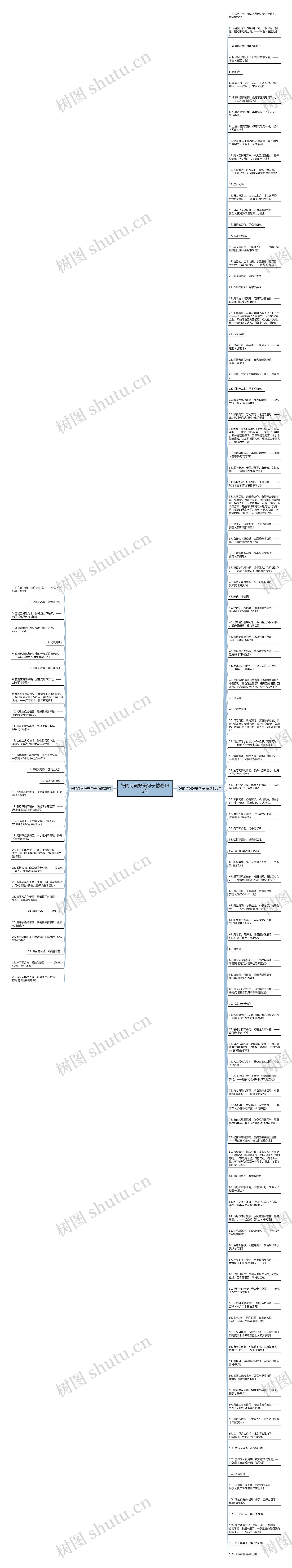 好的诗词好美句子精选136句思维导图