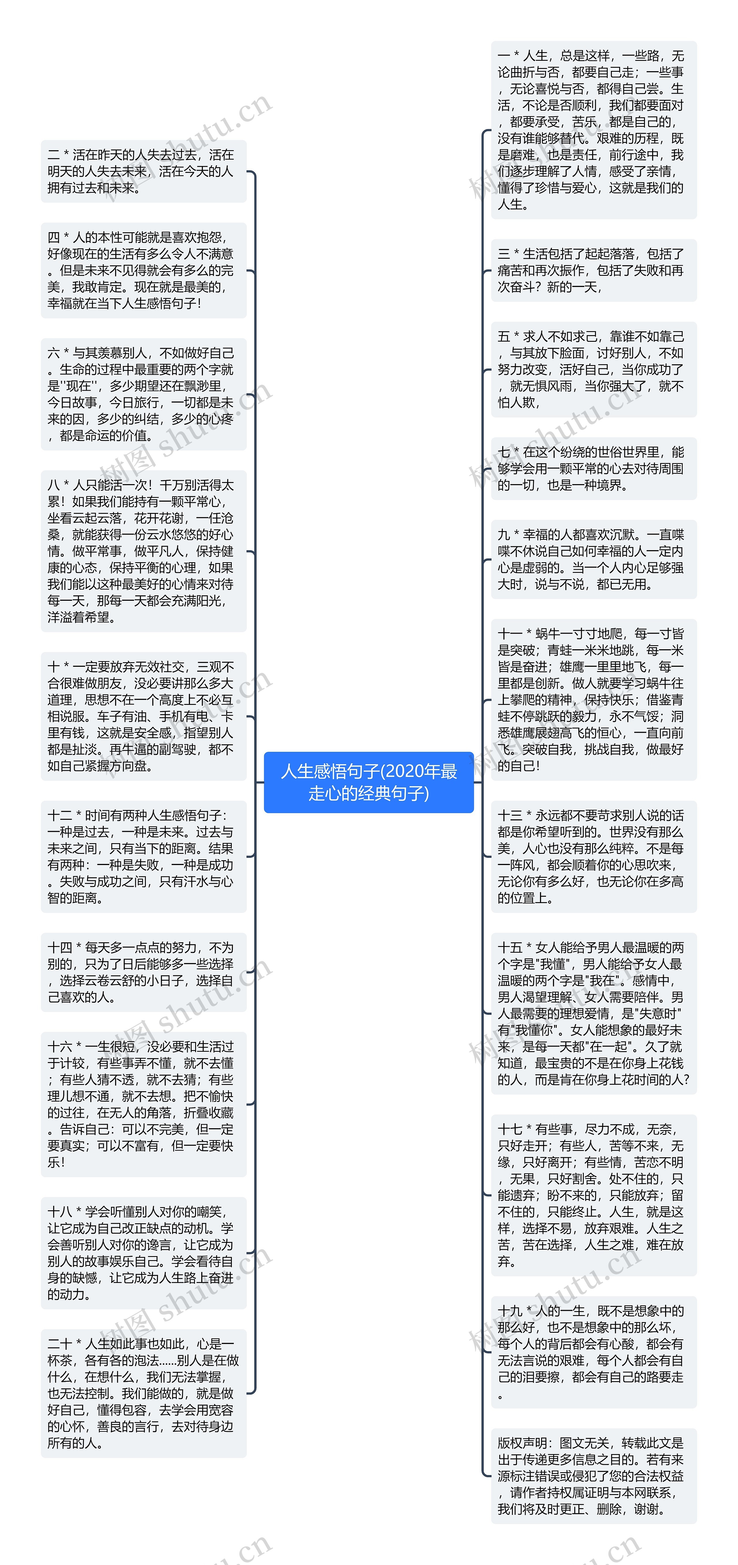 人生感悟句子(2020年最走心的经典句子)