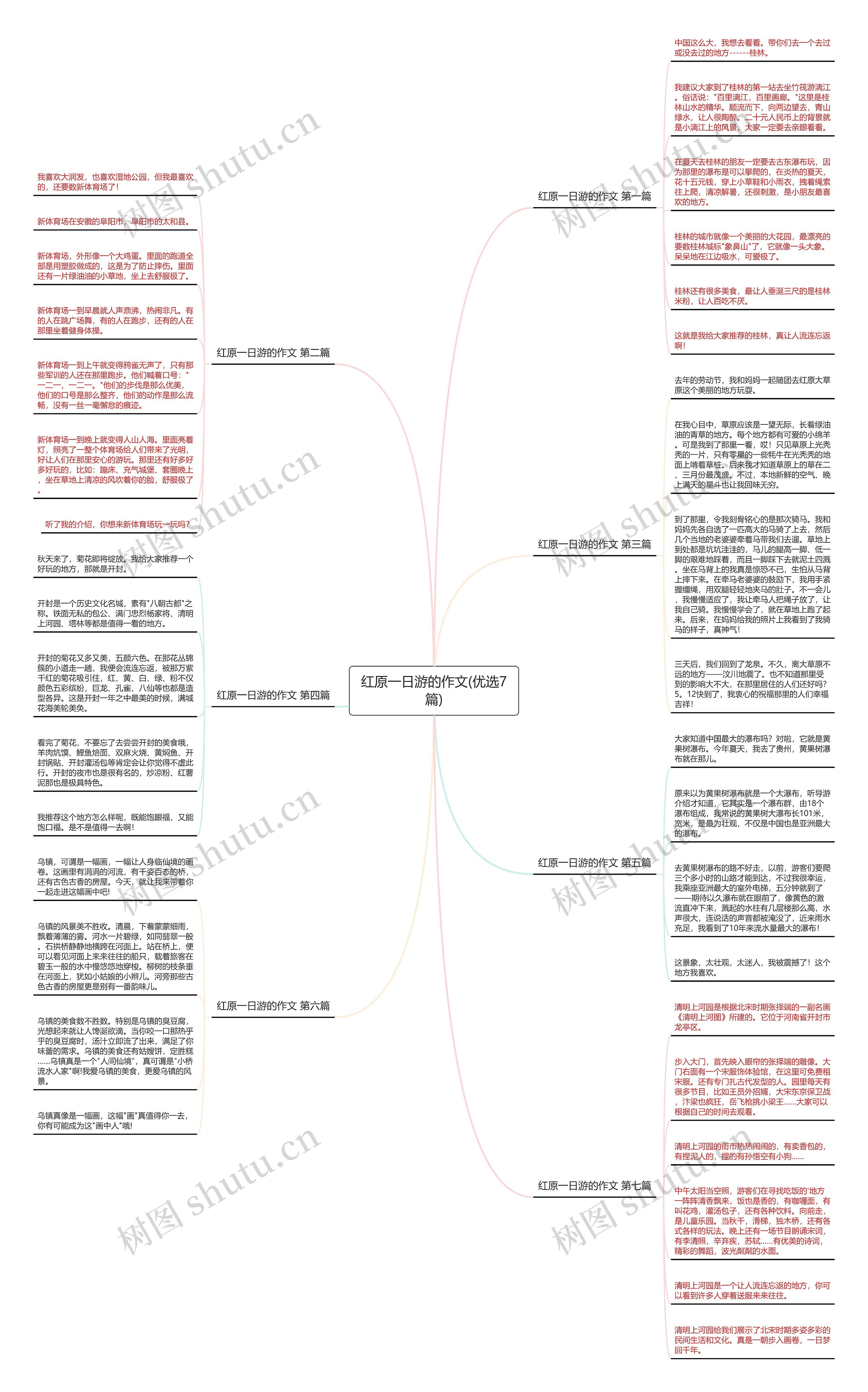 红原一日游的作文(优选7篇) 红原一日游的作文(优选7篇)