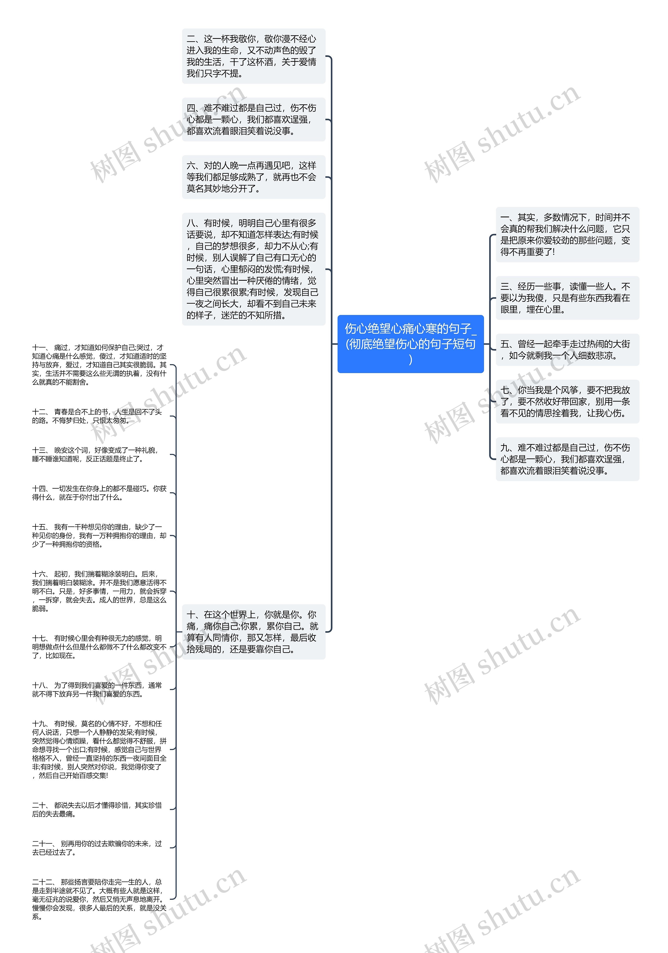 伤心绝望心痛心寒的句子_(彻底绝望伤心的句子短句)