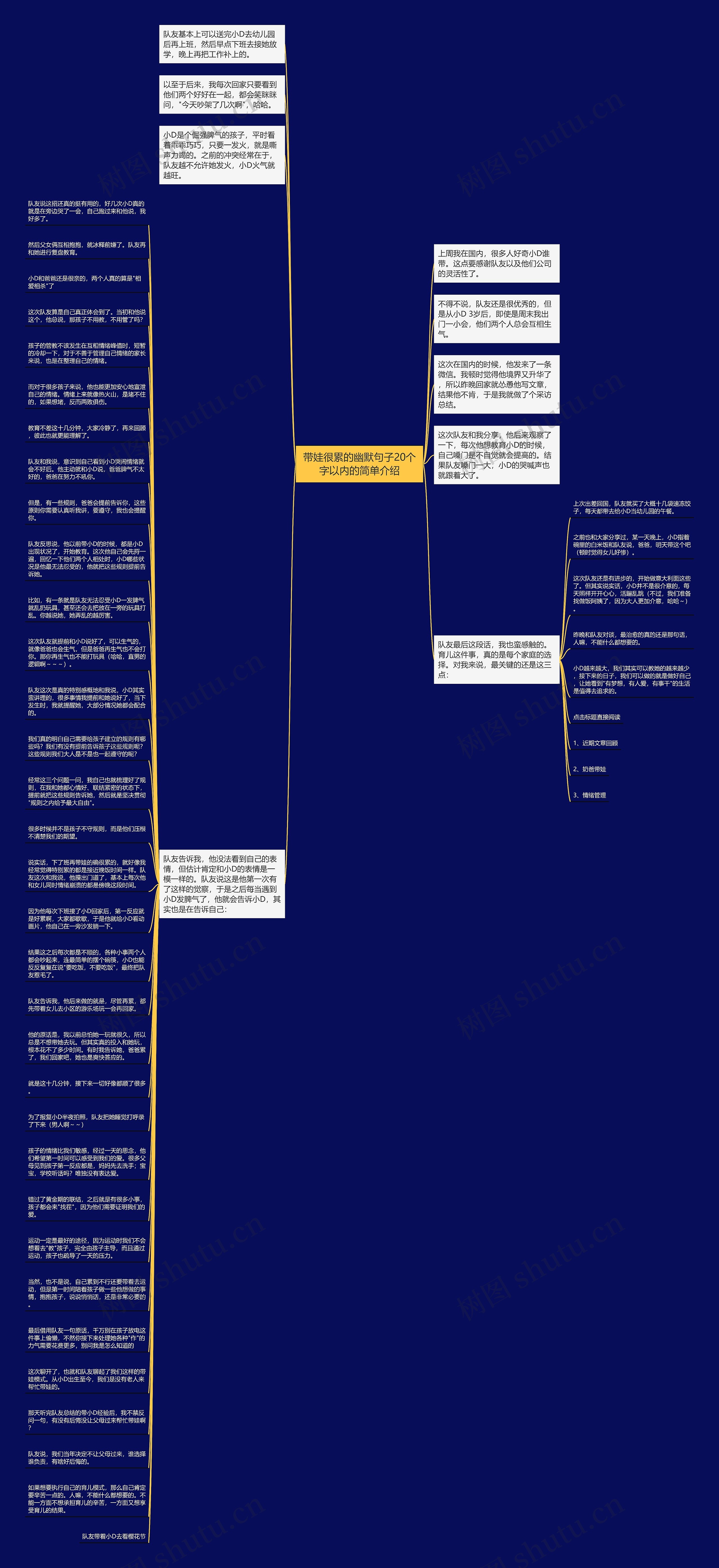 带娃很累的幽默句子20个字以内的简单介绍思维导图