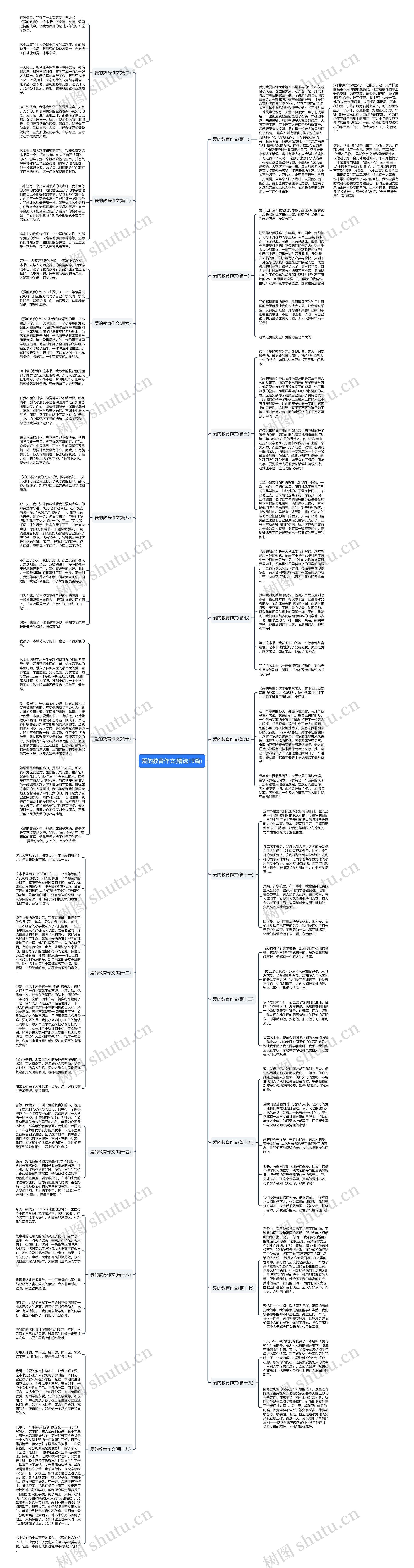 爱的教育作文(精选19篇)思维导图