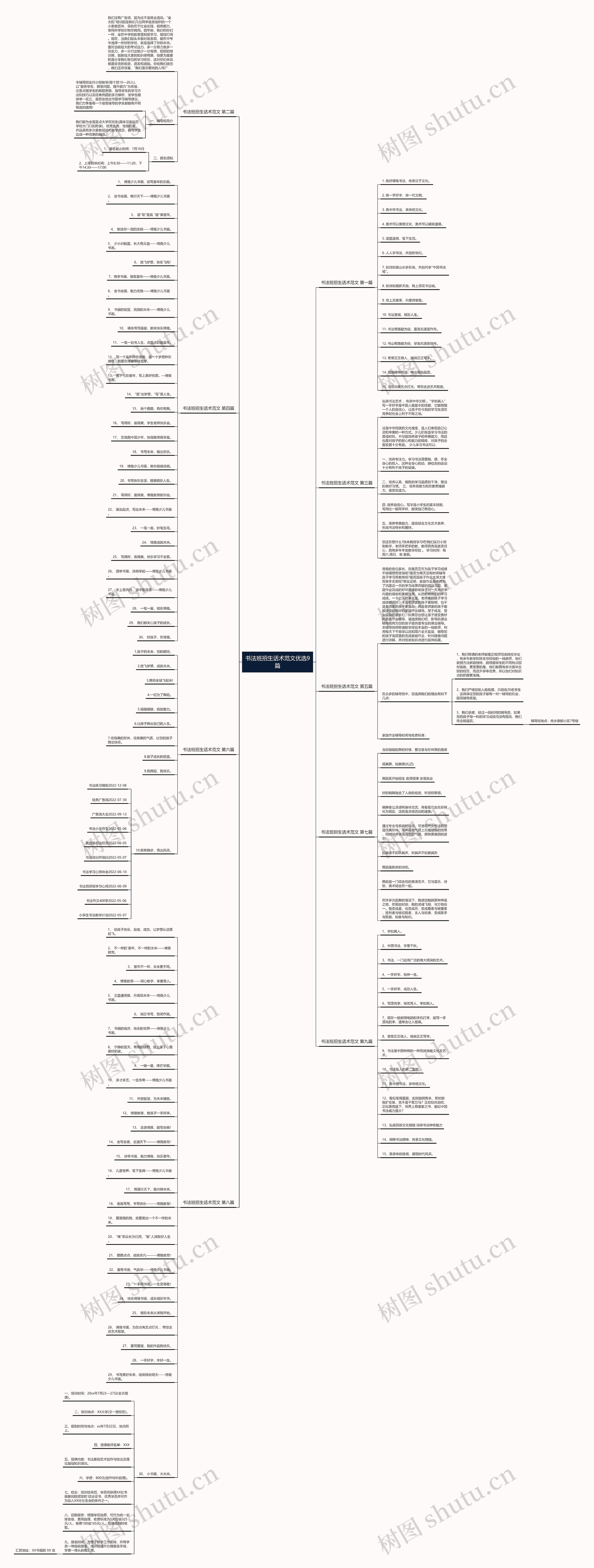 书法班招生话术范文优选9篇 书法班招生话术范文优选9篇