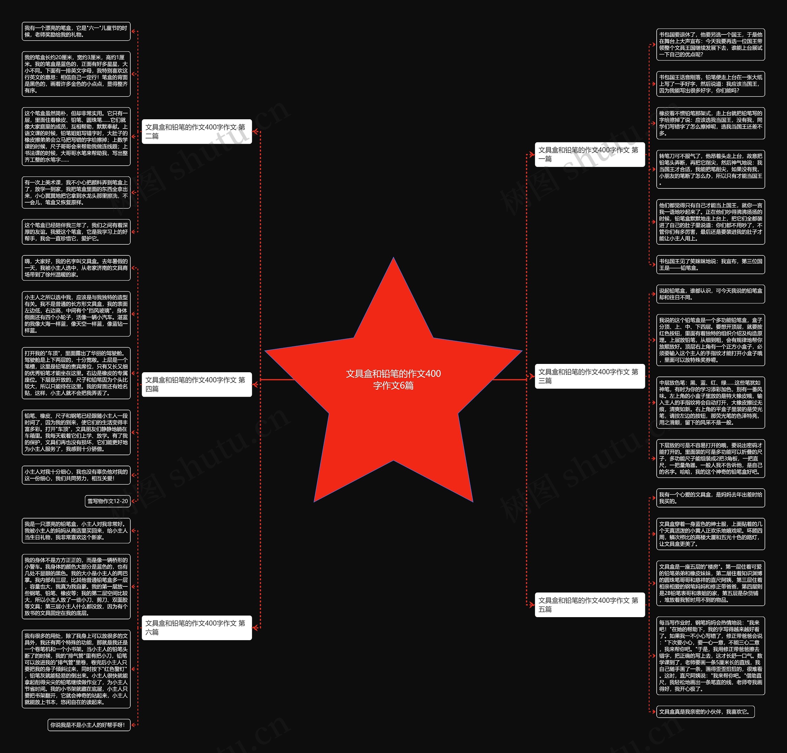 文具盒和铅笔的作文400字作文6篇思维导图