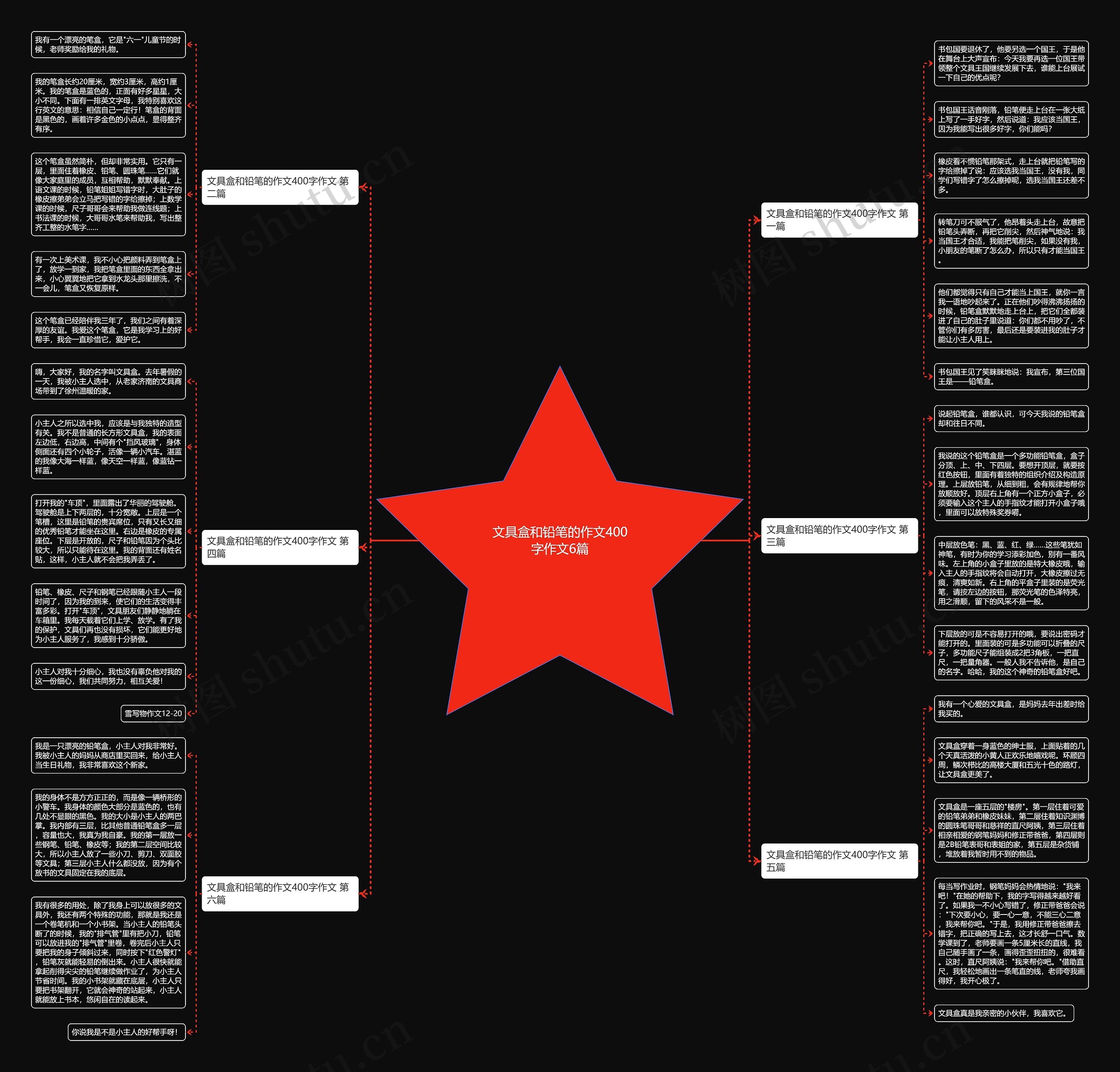 文具盒和铅笔的作文400字作文6篇 文具盒和铅笔的作文400字作文6篇