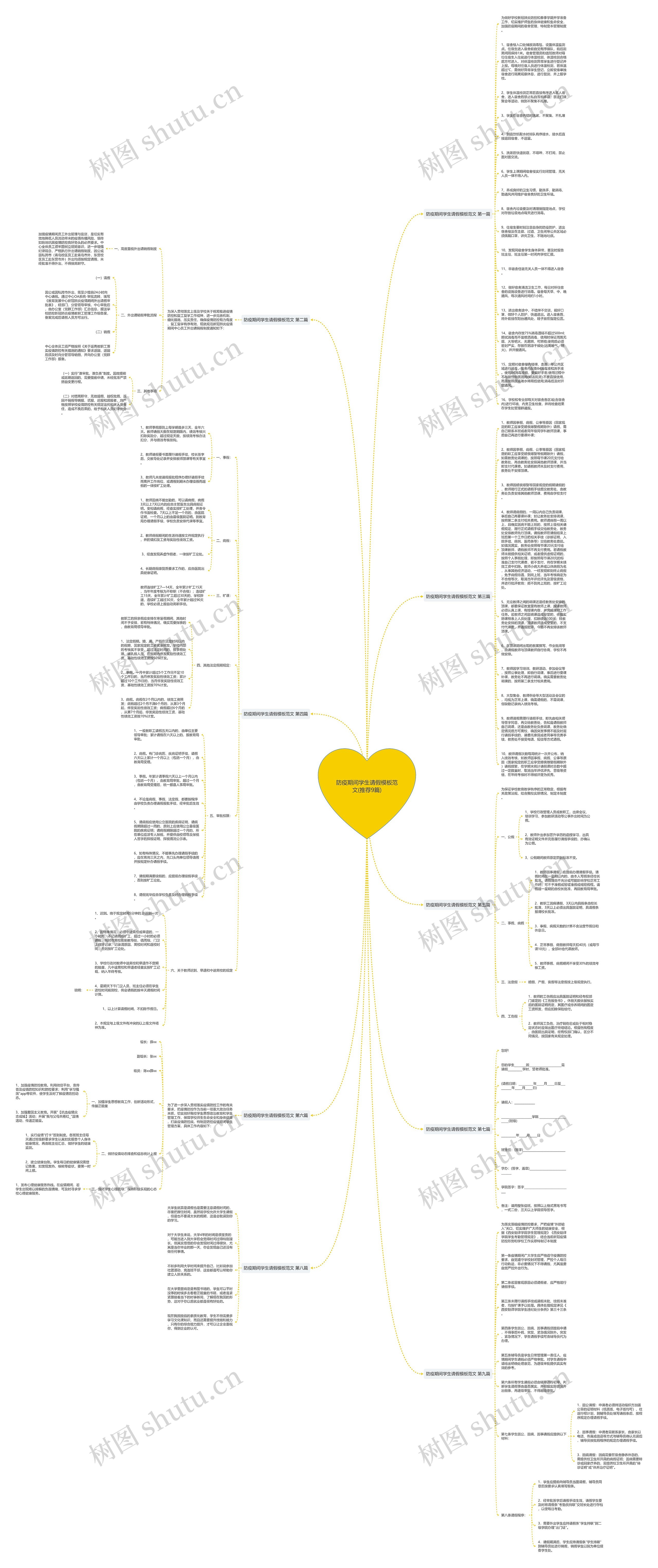防疫期间学生请假范文(推荐9篇)思维导图
