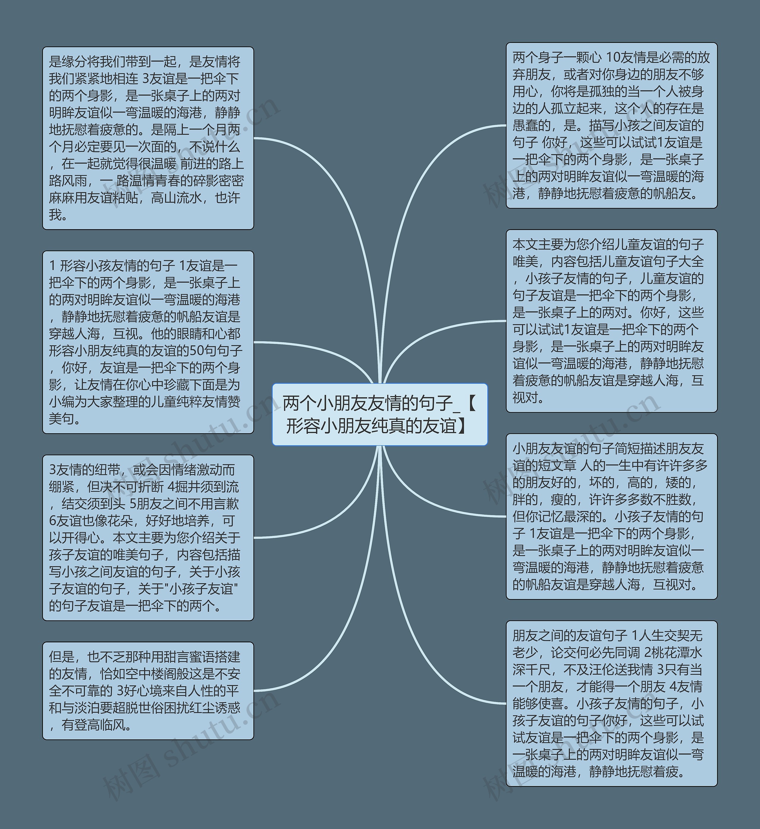 两个小朋友友情的句子_【形容小朋友纯真的友谊】