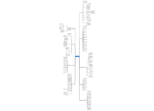 监督协管工作计划总结(汇总9篇)