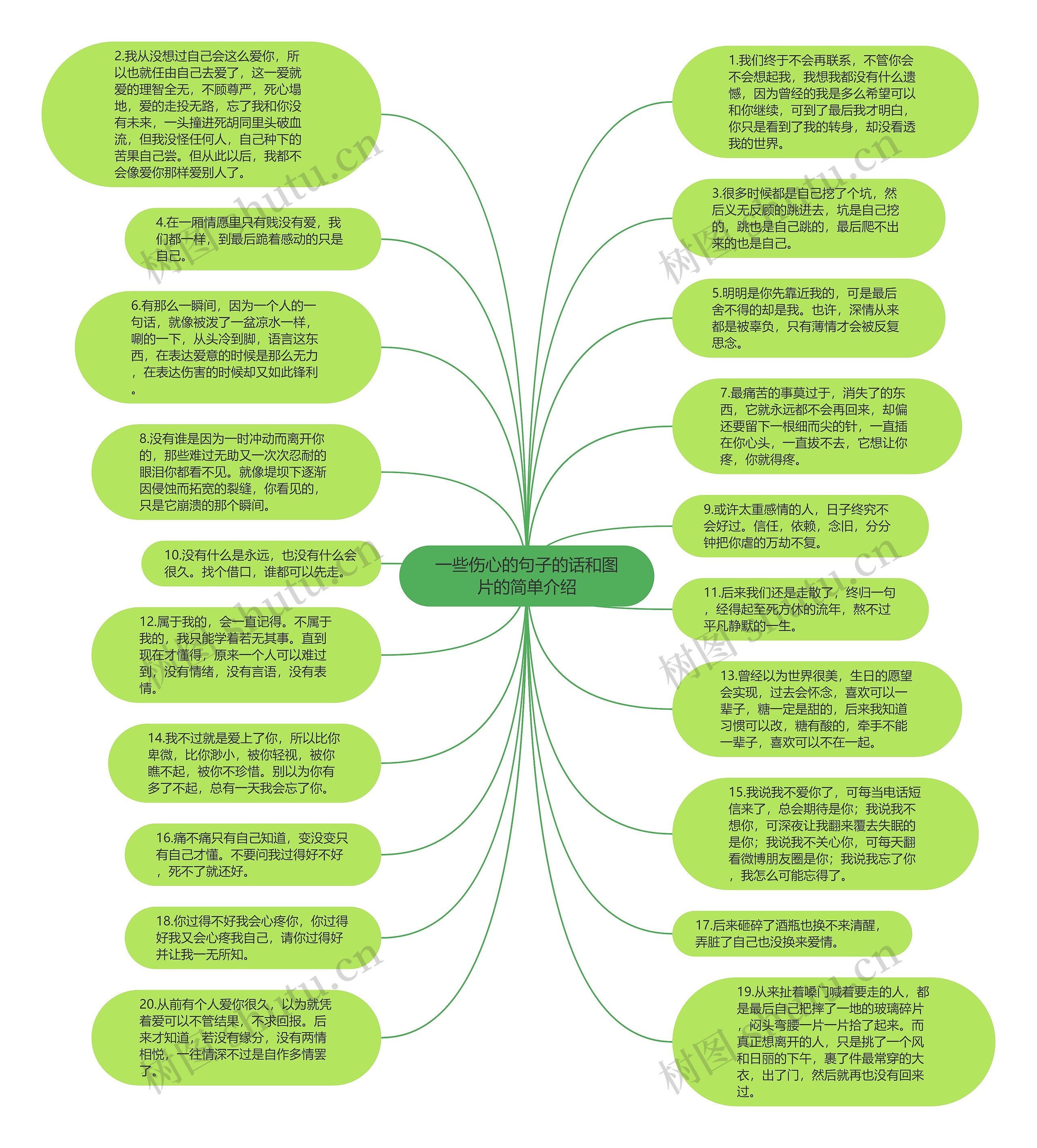 一些伤心的句子的话和图片的简单介绍