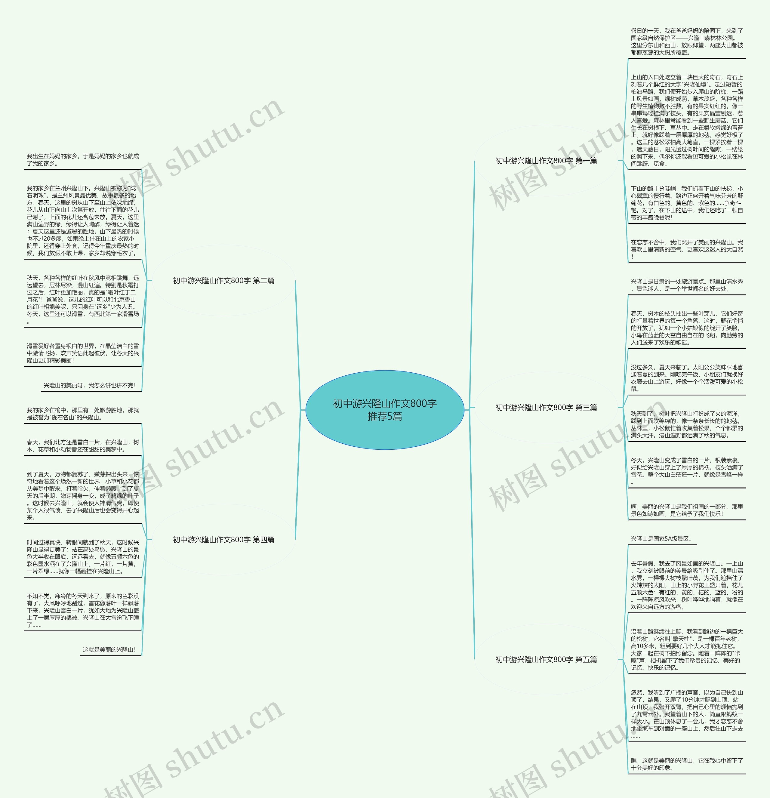 初中游兴隆山作文800字推荐5篇 初中游兴隆山作文800字推荐5篇