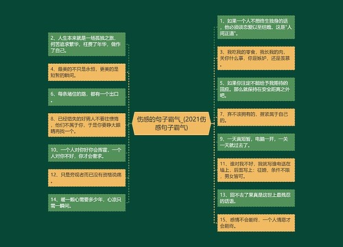 伤感的句子霸气_(2021伤感句子霸气) 伤感的句子霸气_(2021伤感句子霸气)