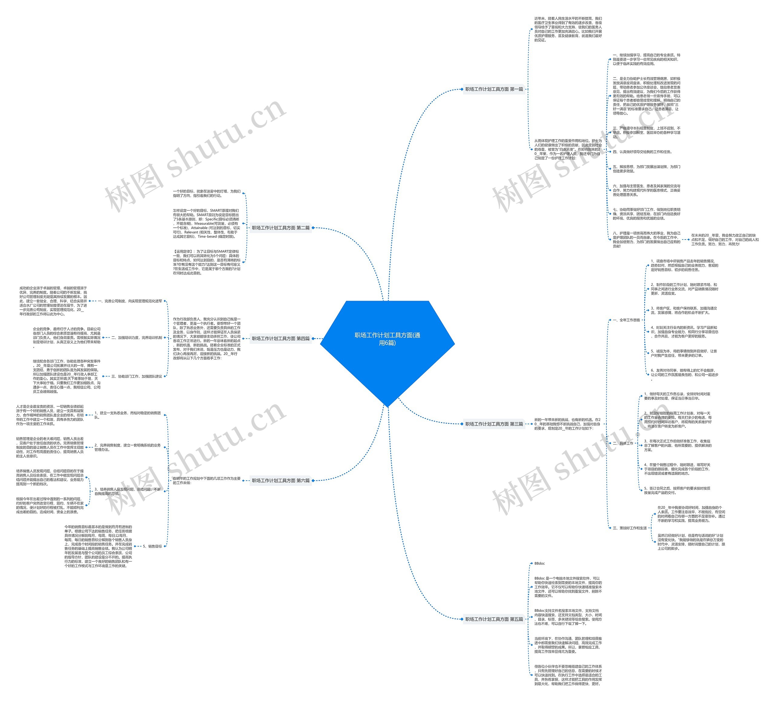 职场工作计划工具方面(通用6篇) 职场工作计划工具方面(通用6篇)