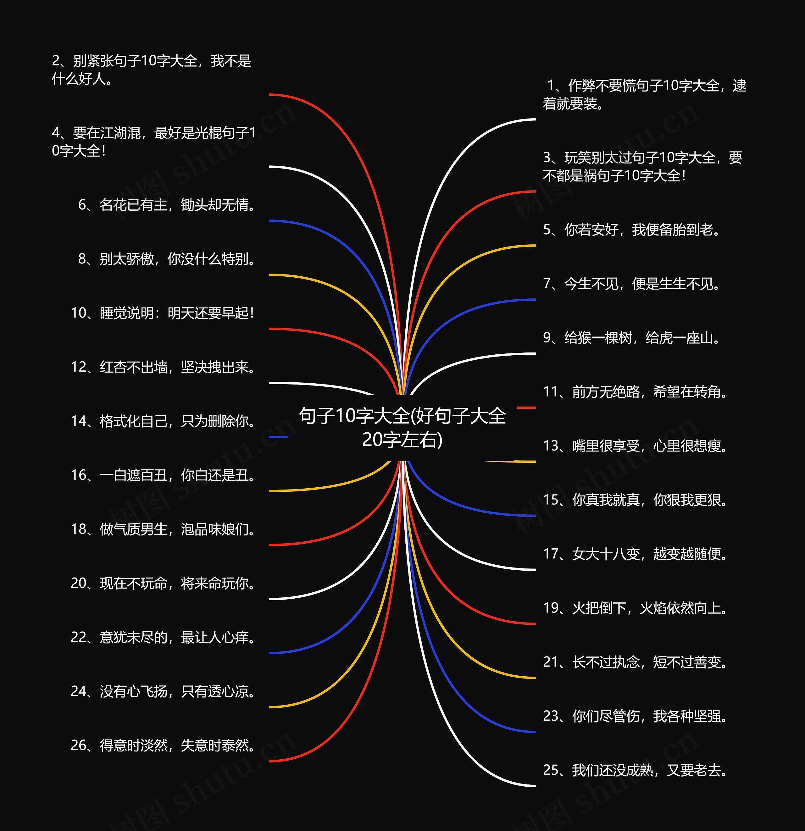 句子10字大全(好句子大全20字左右)