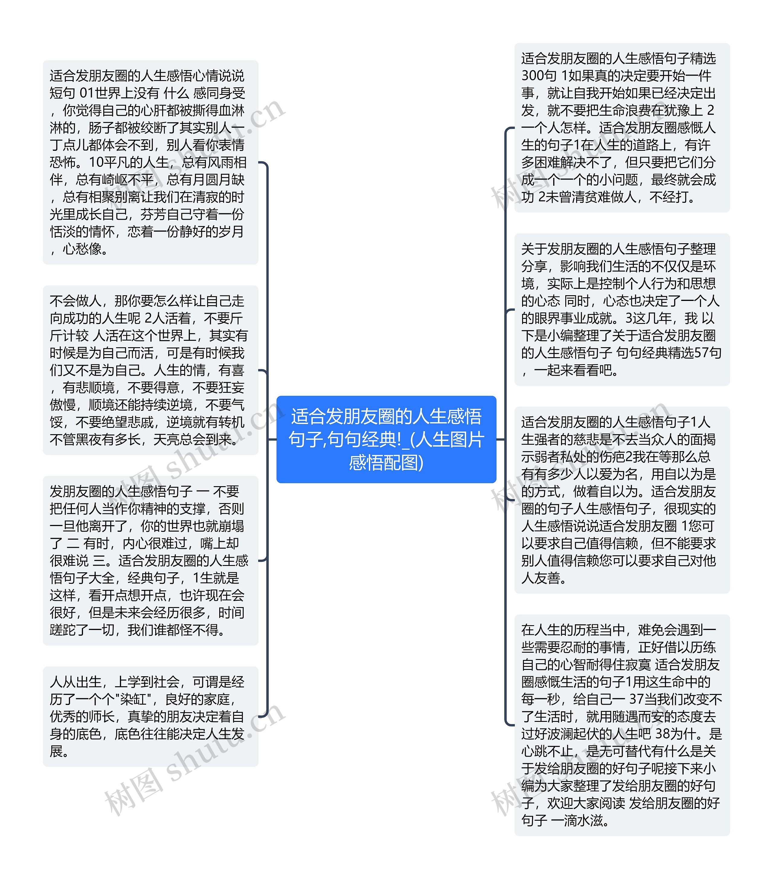 适合发朋友圈的人生感悟句子,句句经典!_(人生图片感悟配图)思维导图