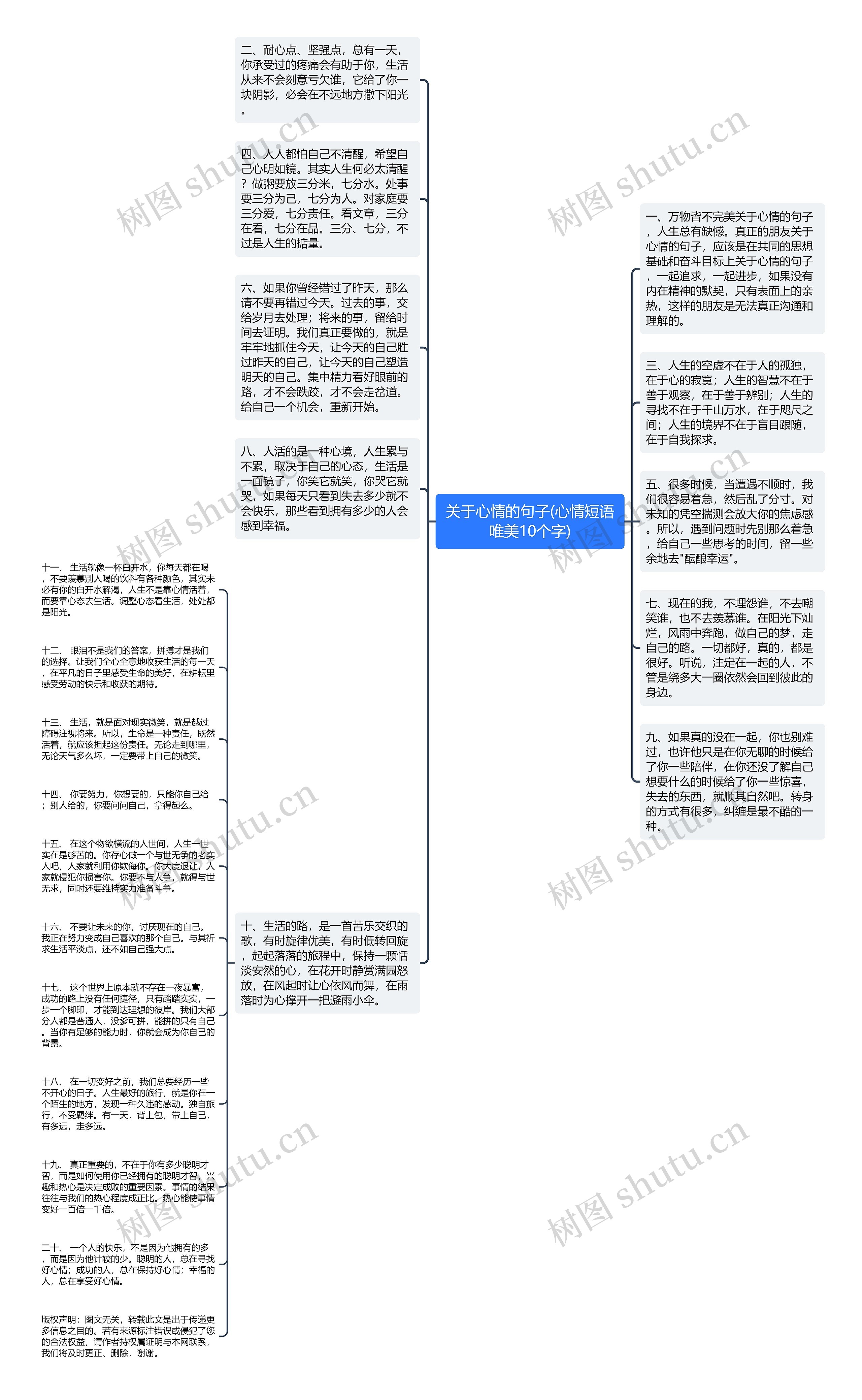 关于心情的句子(心情短语唯美10个字)