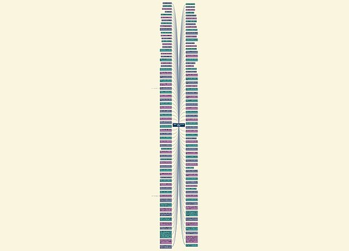 形容包子很好吃的句子精选22句