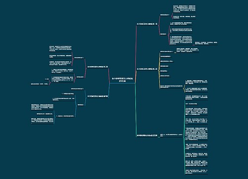 数学建模竞赛范文模板图通用5篇 数学建模竞赛范文模板图通用5篇