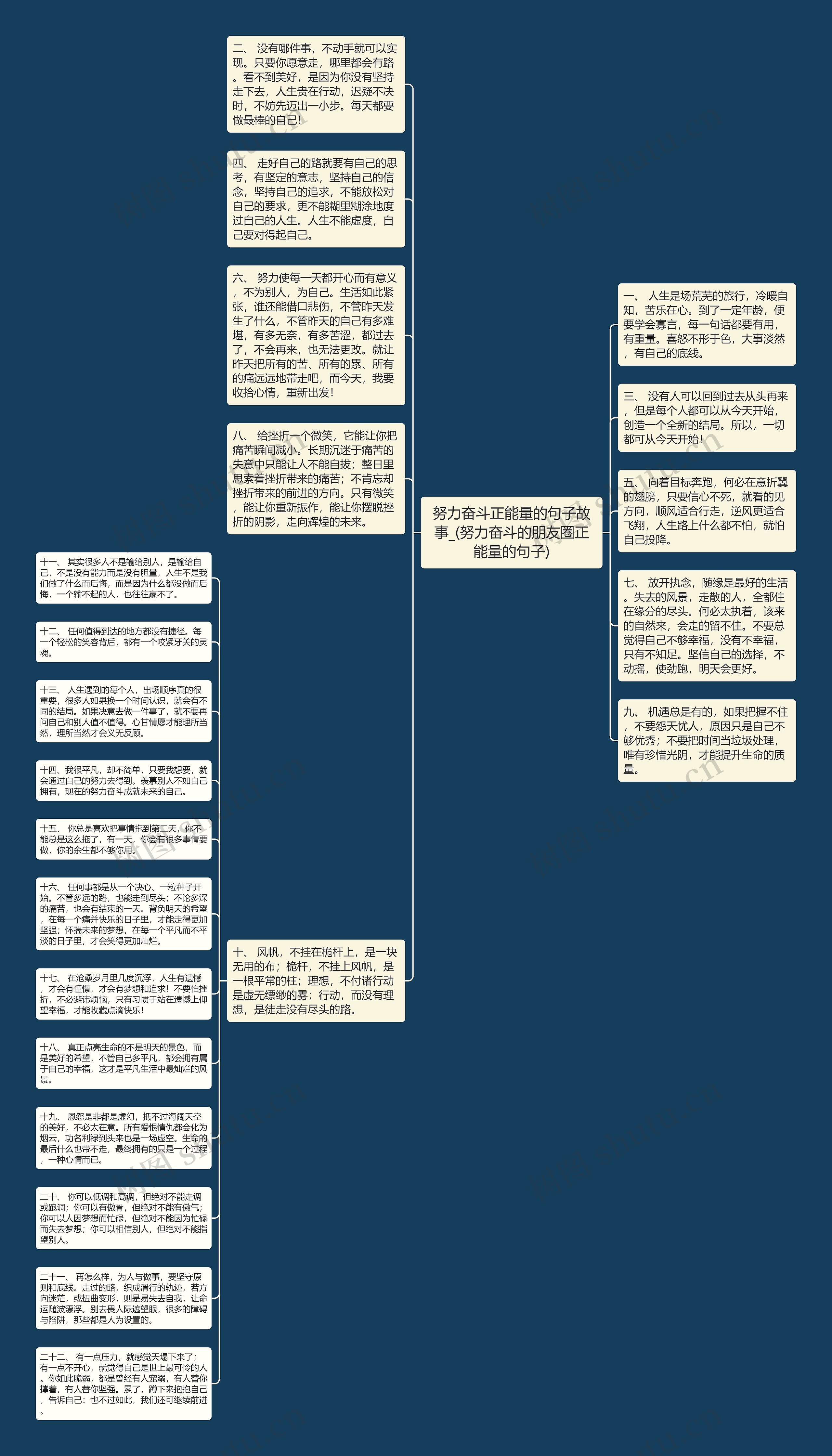 努力奋斗正能量的句子故事_(努力奋斗的朋友圈正能量的句子)