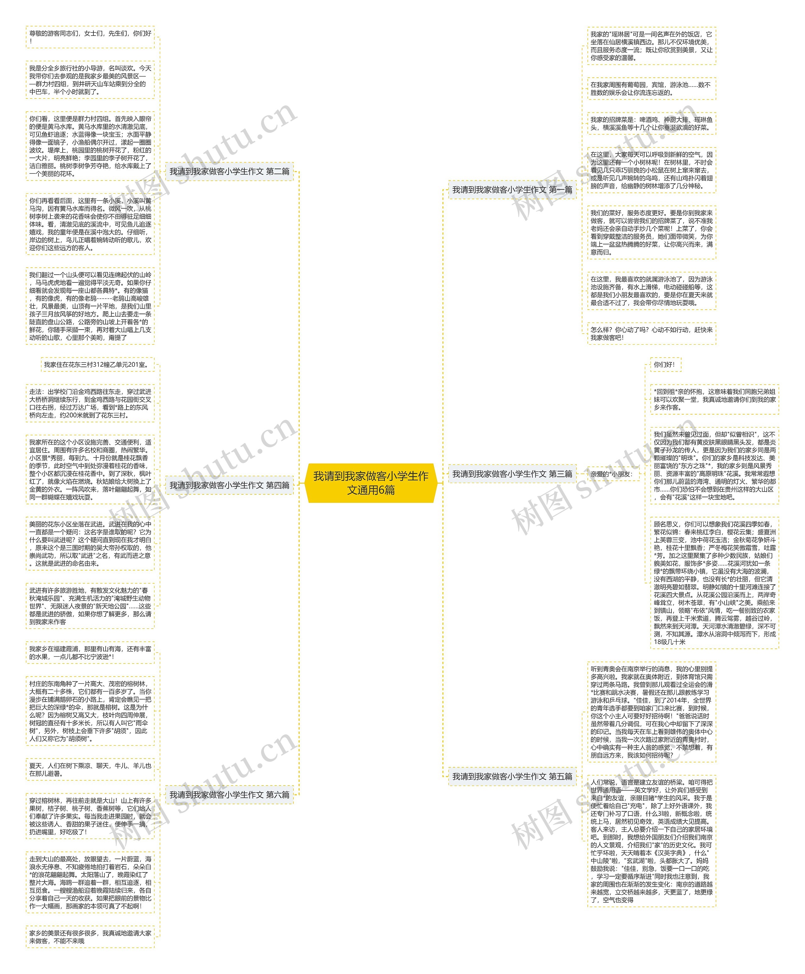 我请到我家做客小学生作文通用6篇 我请到我家做客小学生作文通用6篇