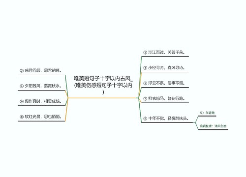 唯美短句子十字以内古风_(唯美伤感短句子十字以内)