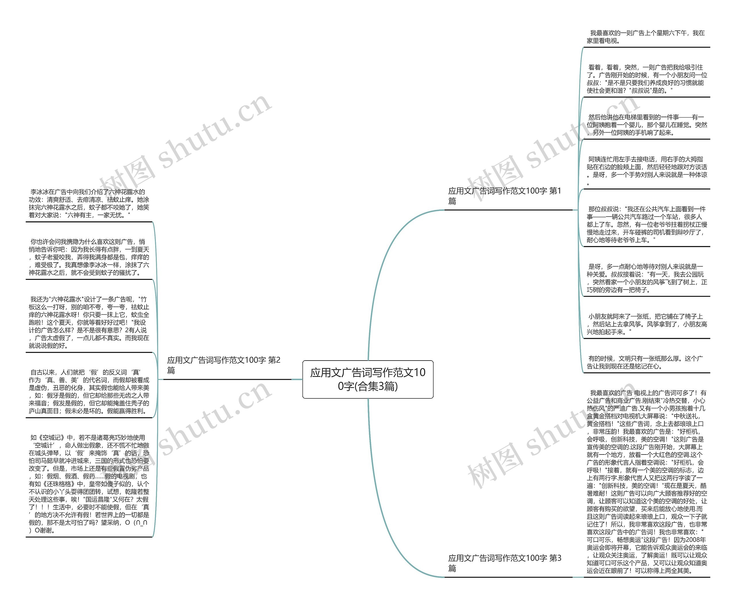 应用文广告词写作范文100字(合集3篇)思维导图