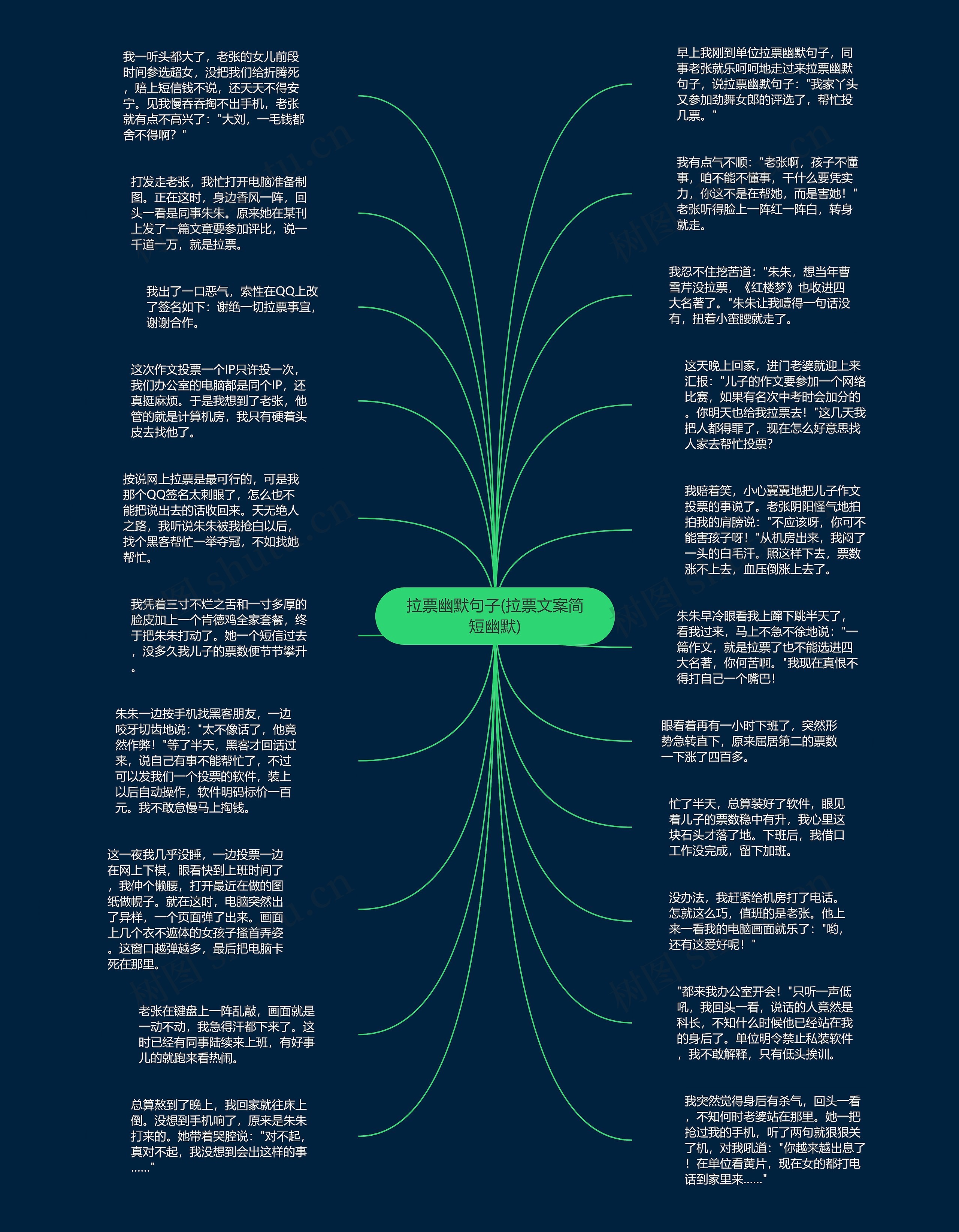 拉票幽默句子(拉票文案简短幽默)