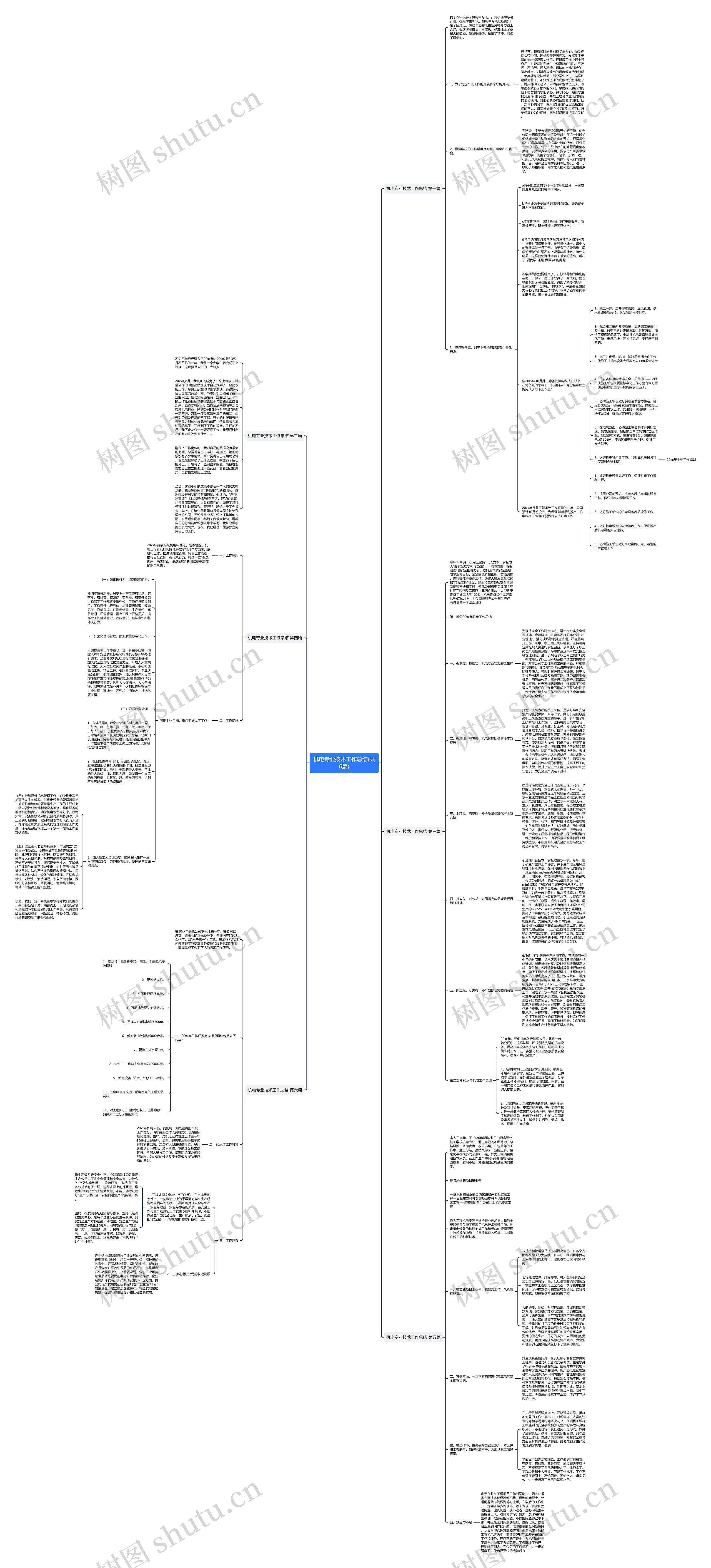 机电专业技术工作总结(共6篇)思维导图