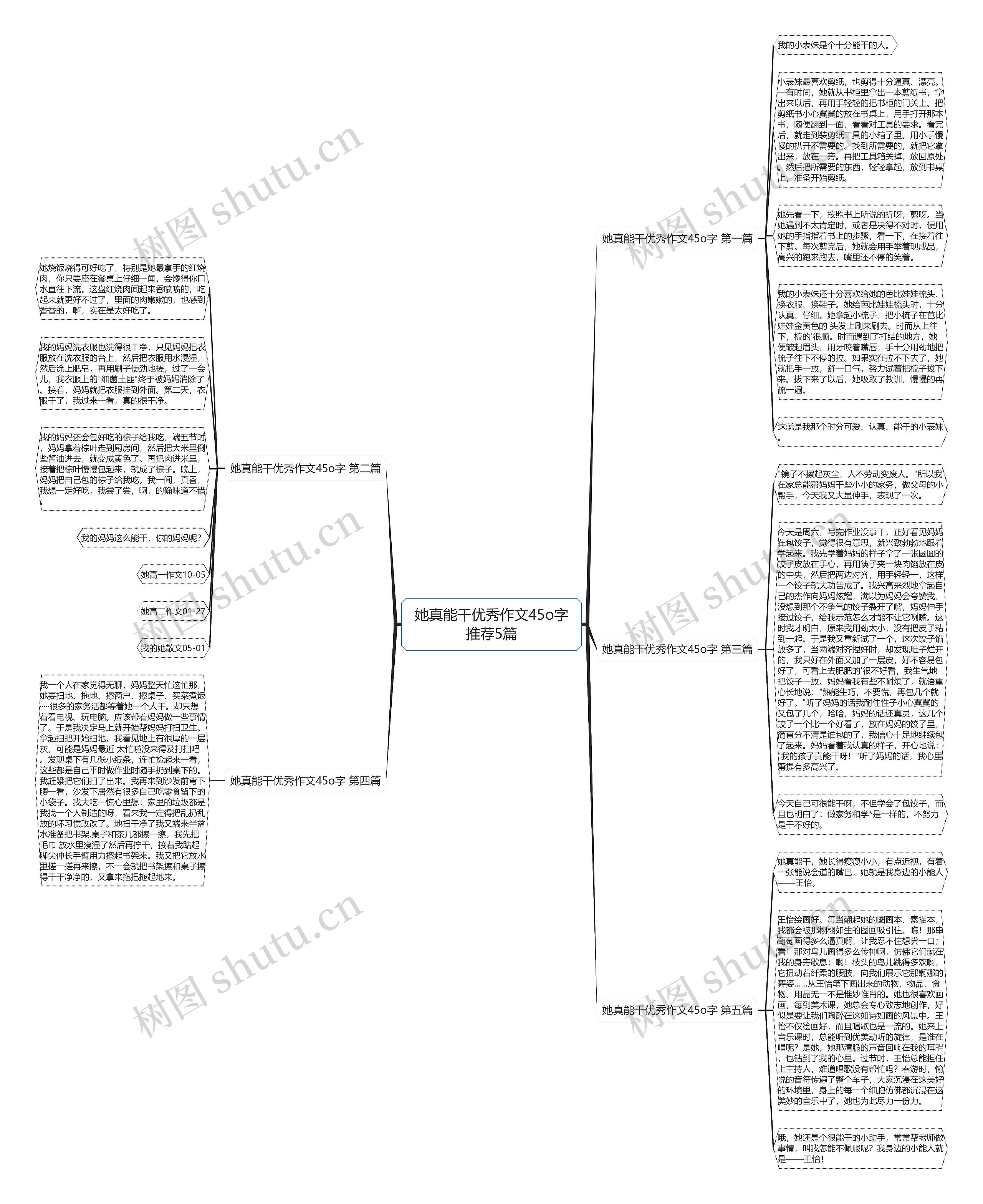 她真能干优秀作文45o字推荐5篇思维导图