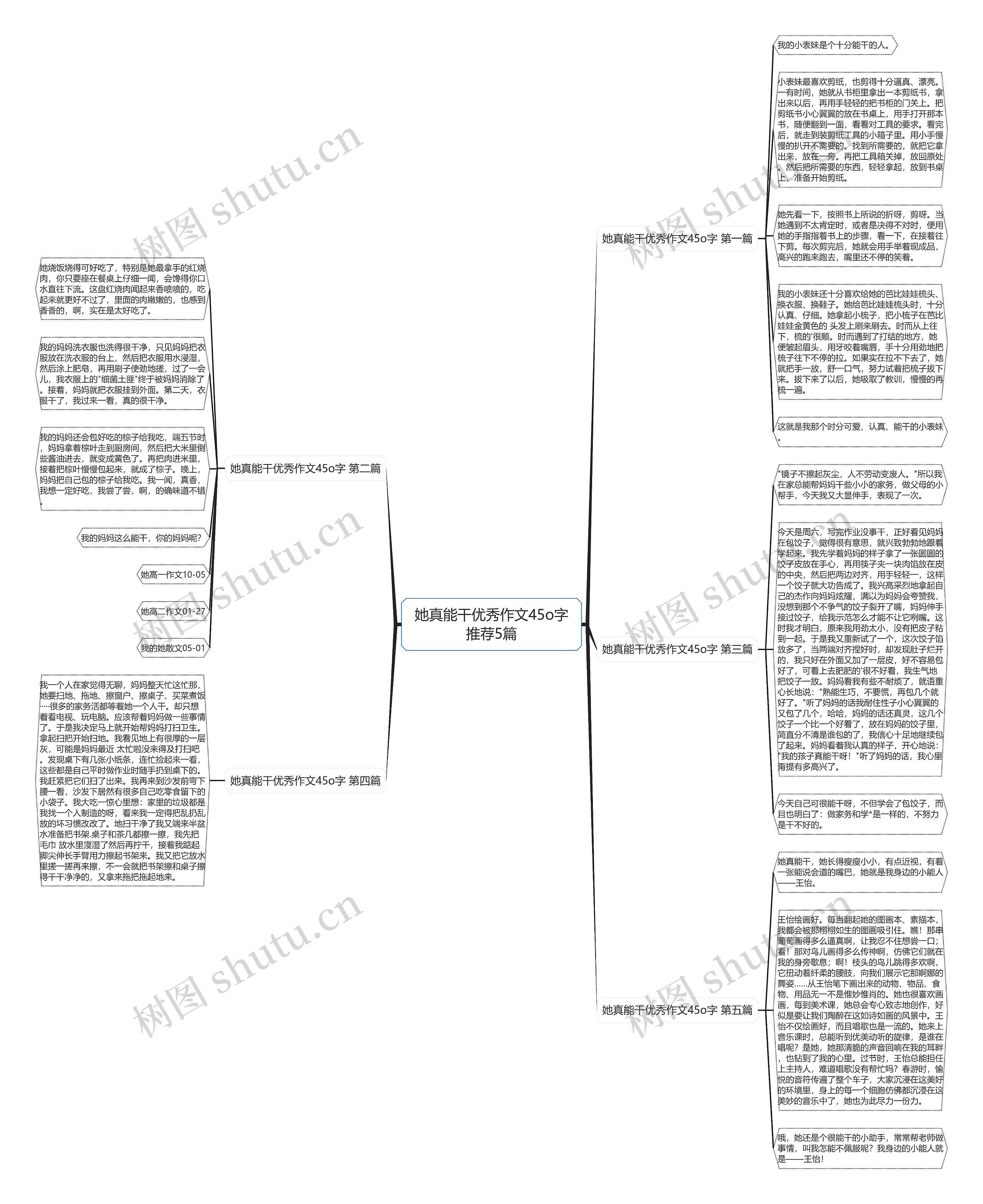 她真能干优秀作文45o字推荐5篇 她真能干优秀作文45o字推荐5篇