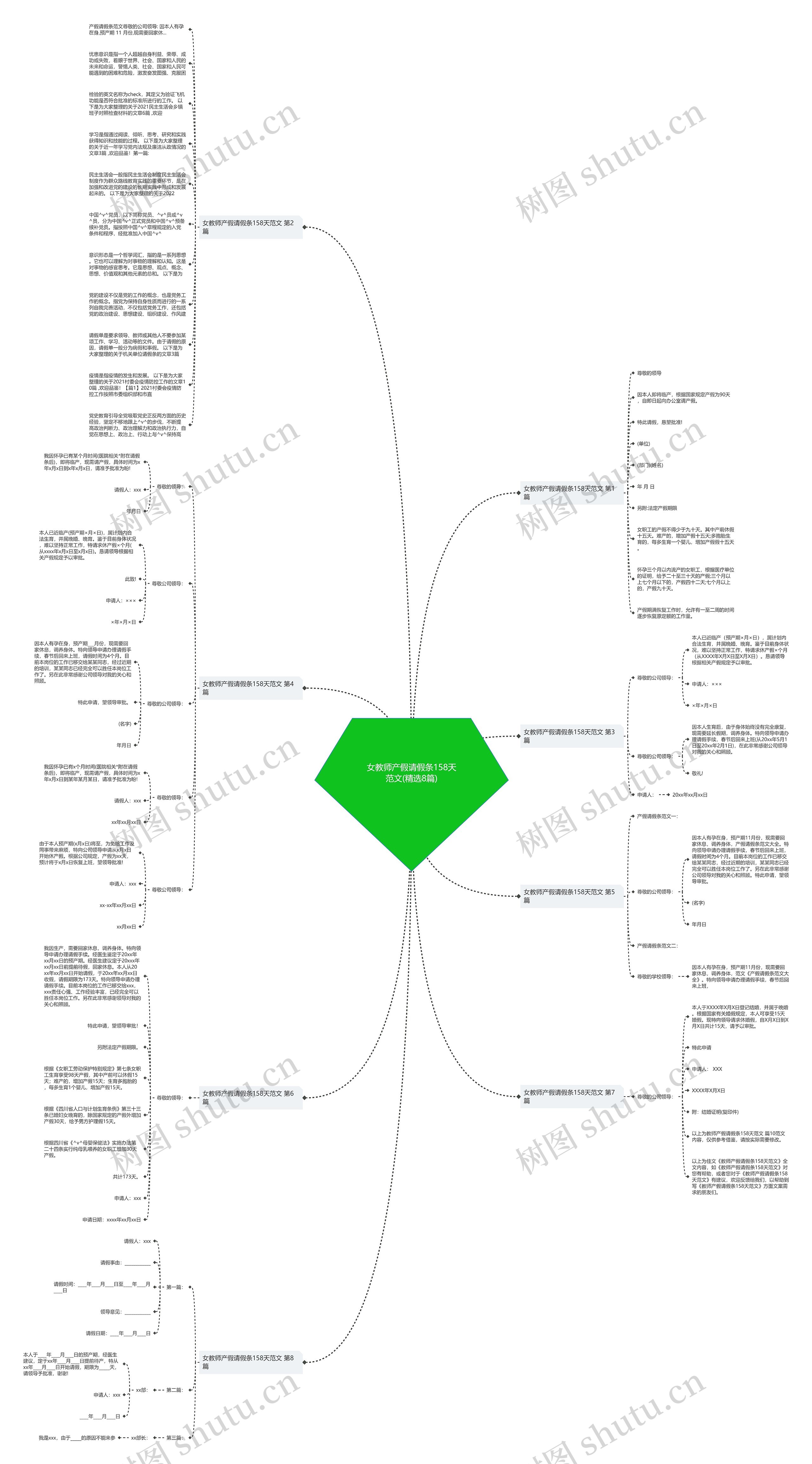 女教师产假请假条158天范文(精选8篇)