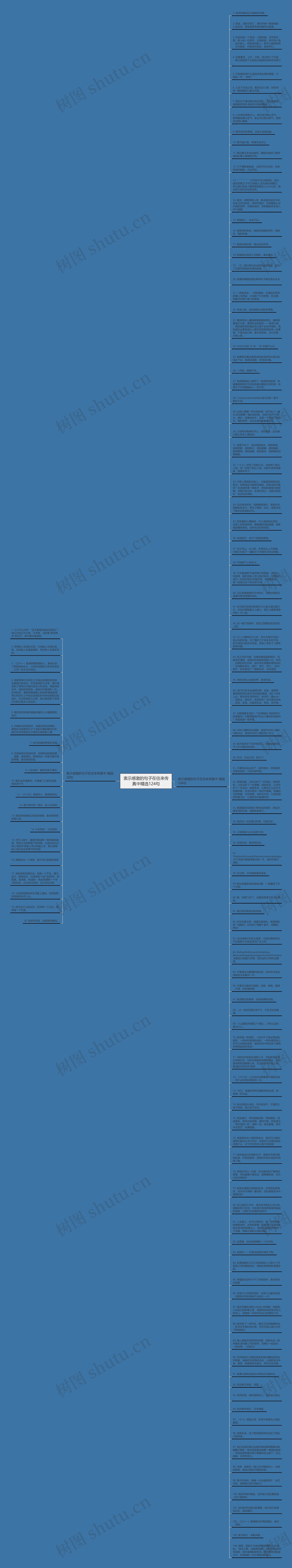 表示感激的句子在往来传真中精选124句思维导图