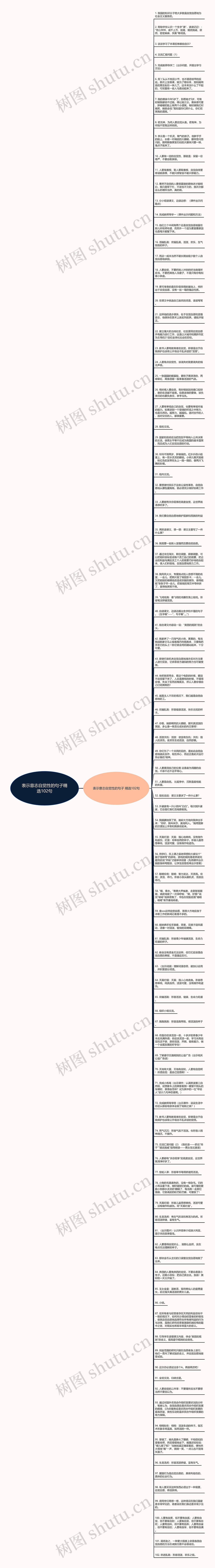 表示意志自觉性的句子精选102句思维导图