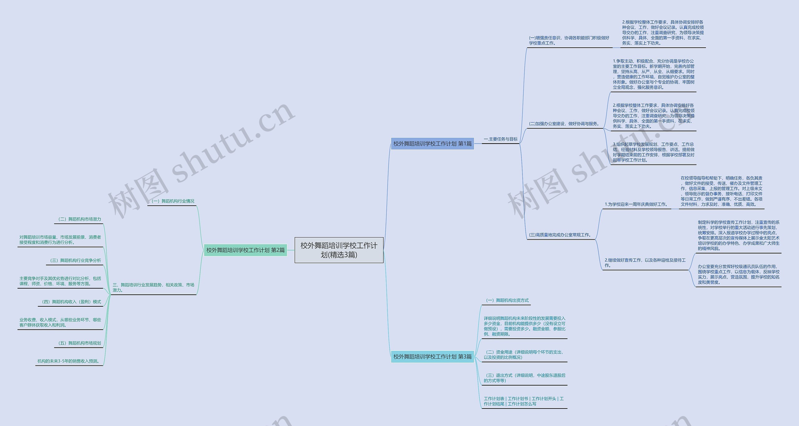 校外舞蹈培训学校工作计划(精选3篇) 校外舞蹈培训学校工作计划(精选3篇)