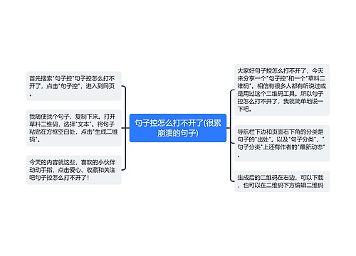 句子控怎么打不开了(很累崩溃的句子)