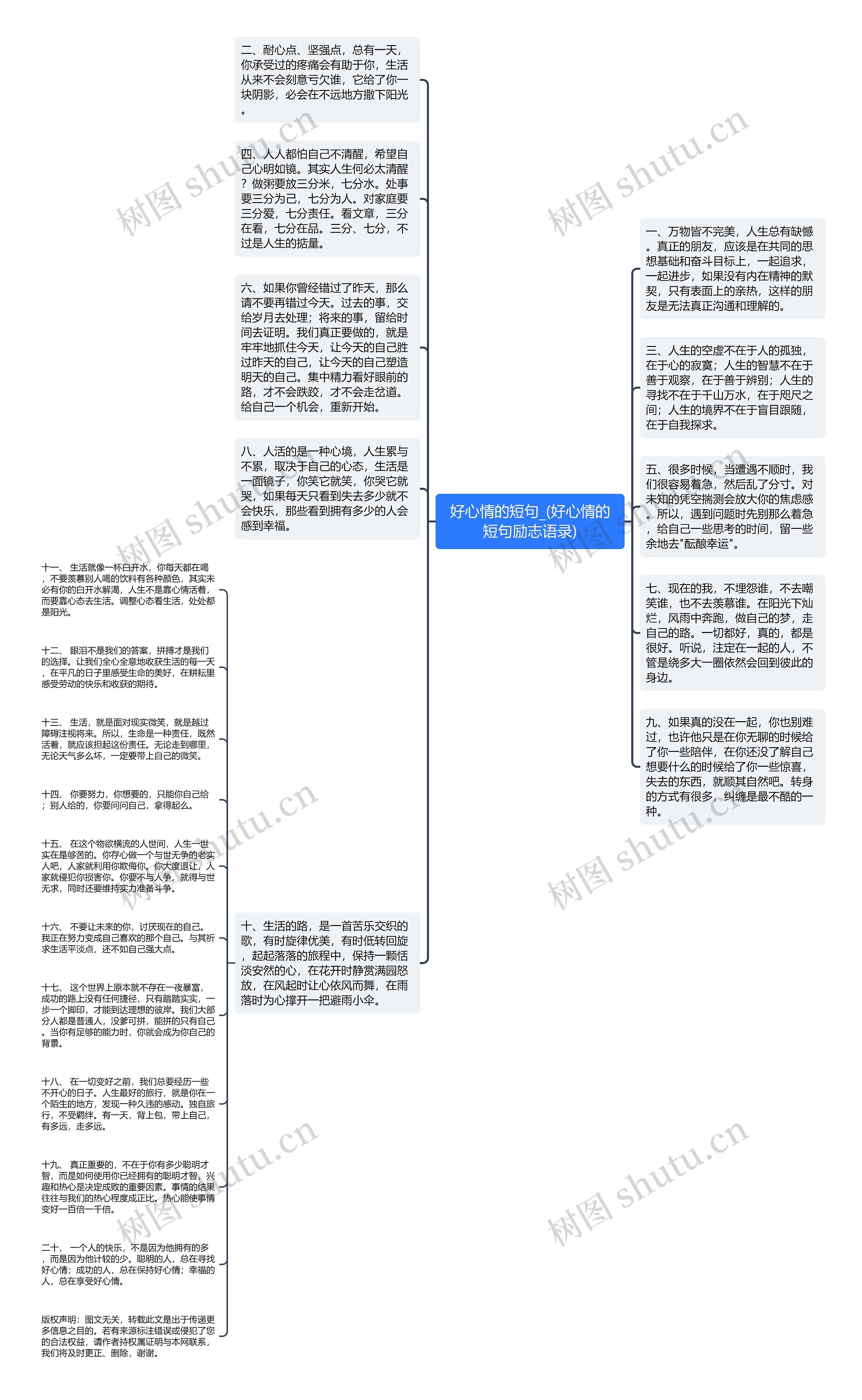 好心情的短句_(好心情的短句励志语录)