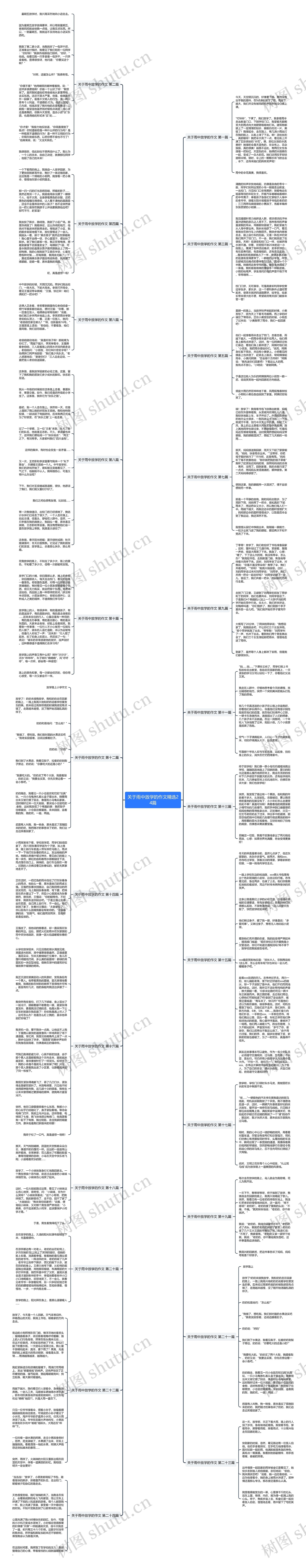 关于雨中放学的作文精选24篇思维导图