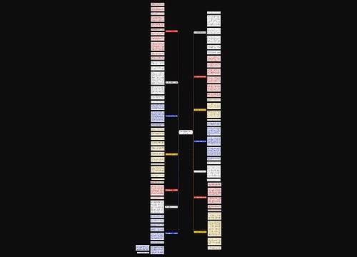 关于洗衣服的作文700字(热门14篇)