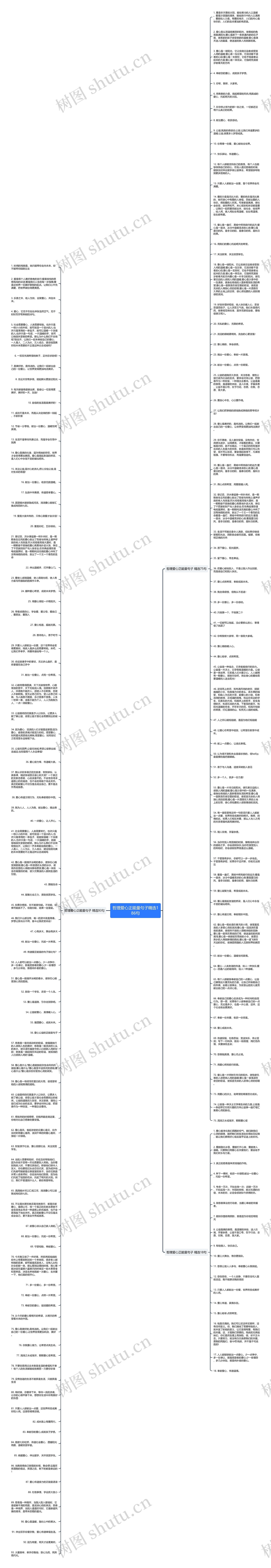 哲理爱心正能量句子精选186句思维导图