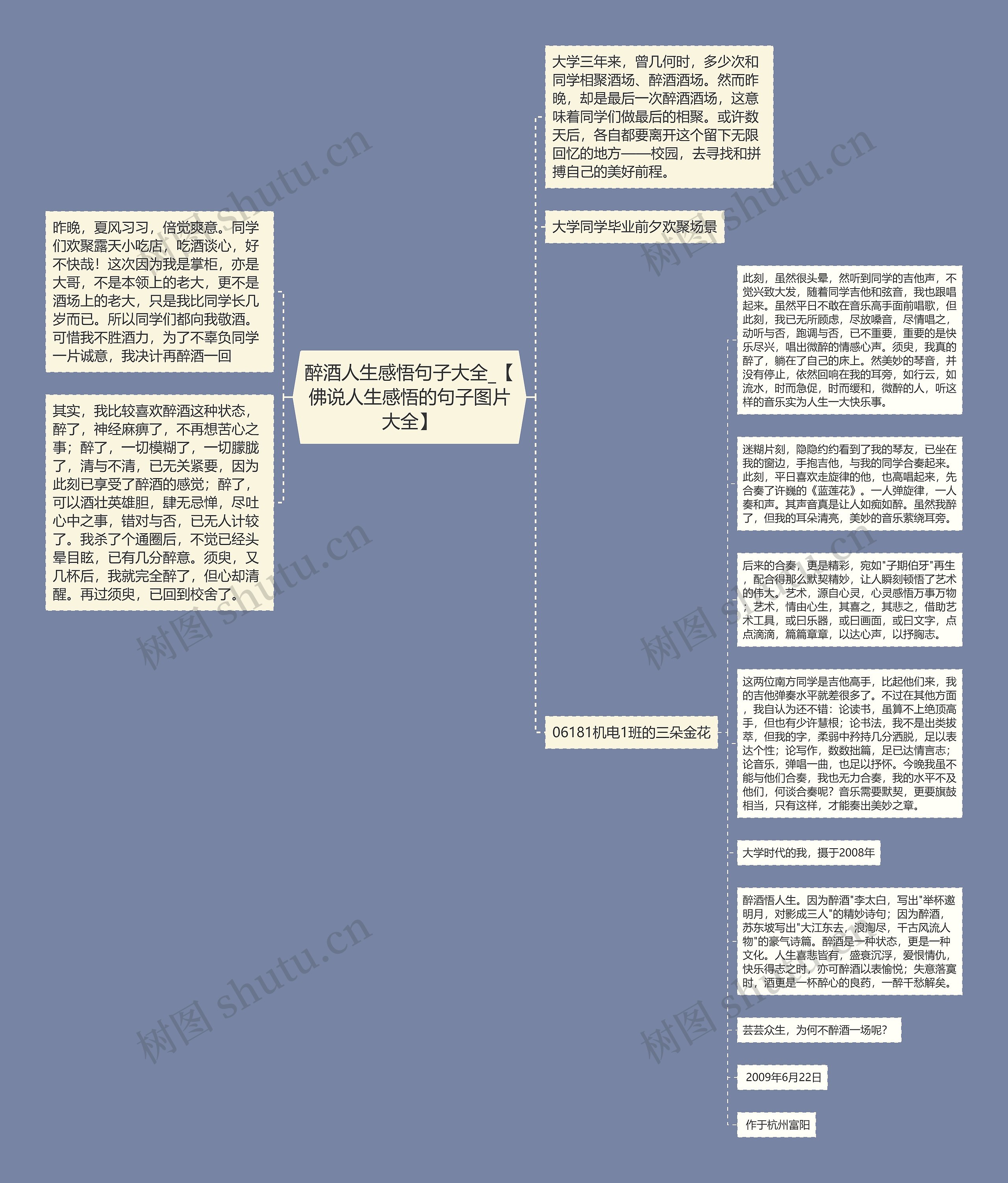 醉酒人生感悟句子大全_【佛说人生感悟的句子图片大全】思维导图