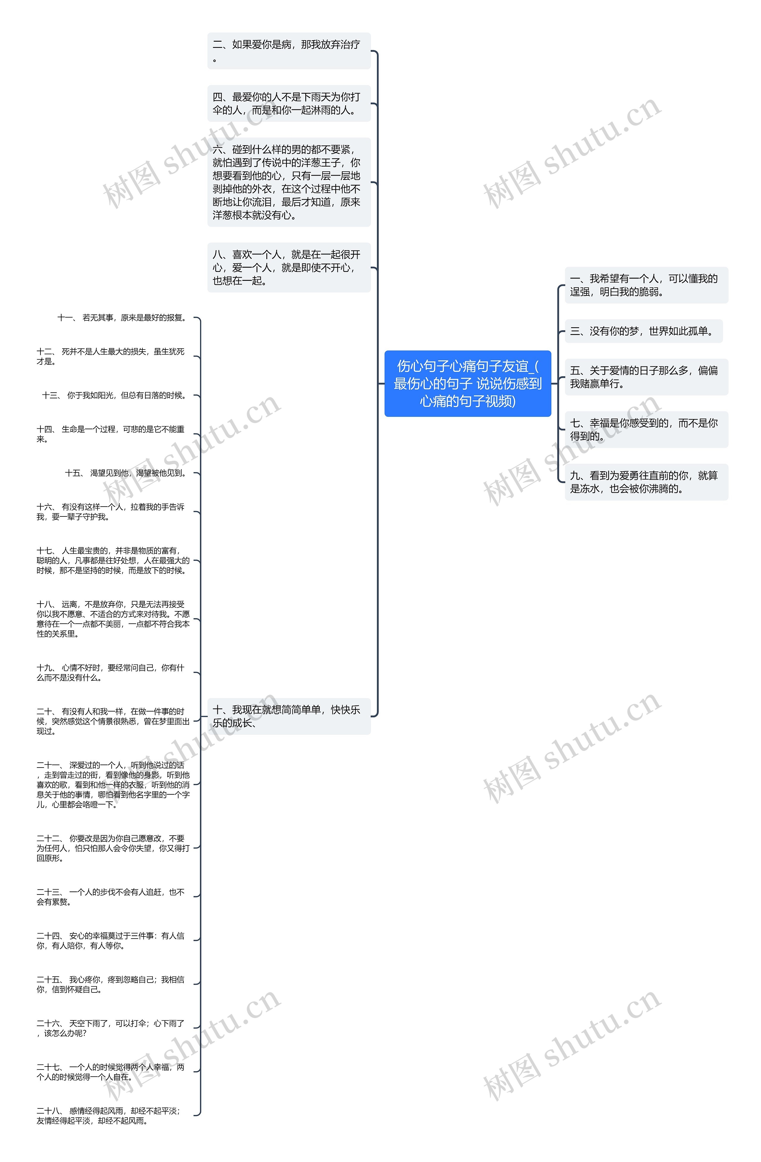 伤心句子心痛句子友谊_(最伤心的句子 说说伤感到心痛的句子视频) 伤心句子心痛句子友谊_(最伤心的句子 说说伤感到心痛的句子视频)