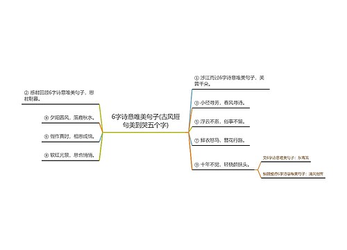 6字诗意唯美句子(古风短句美到哭五个字)