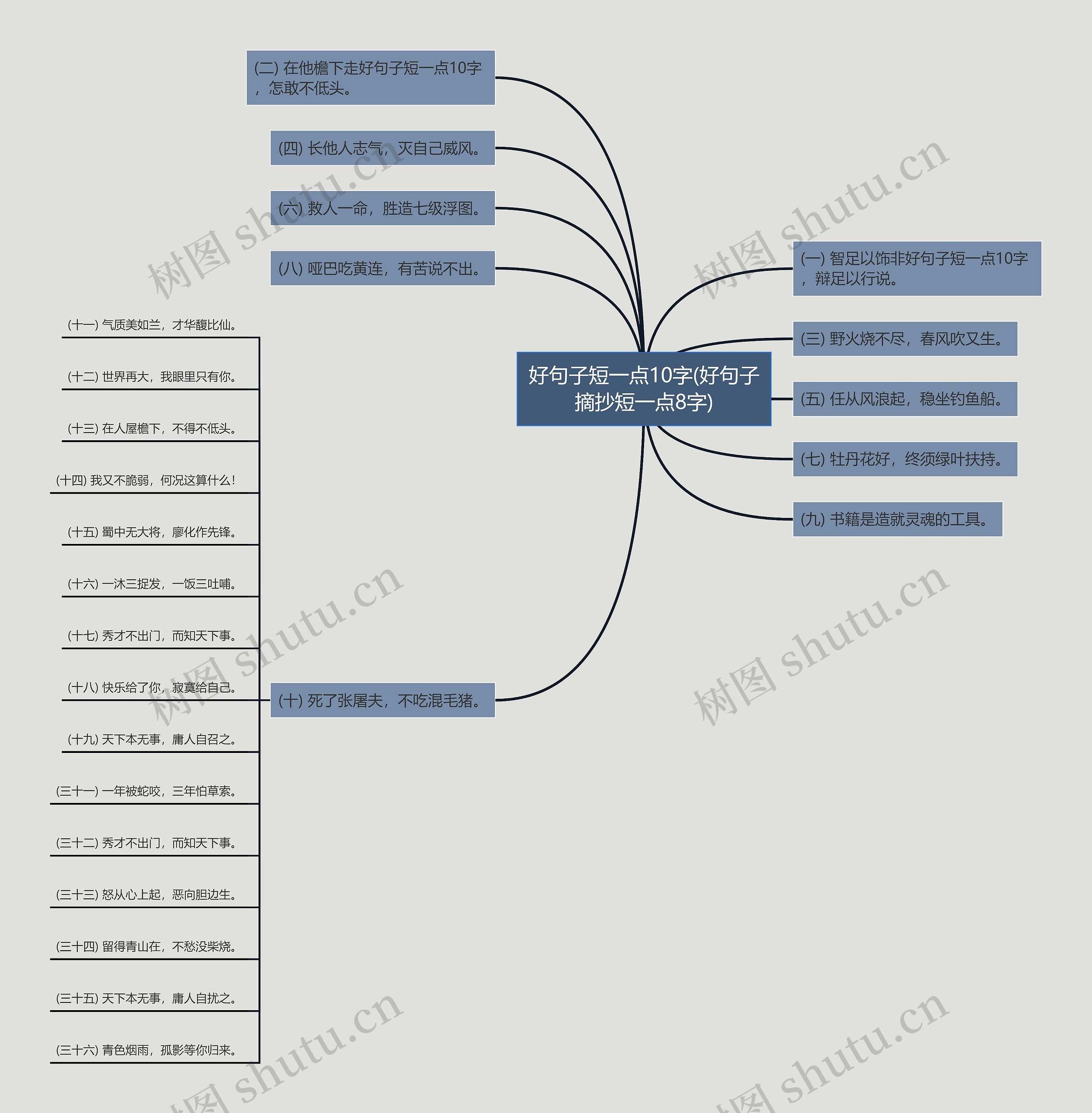 好句子短一点10字(好句子摘抄短一点8字) 好句子短一点10字(好句子摘抄短一点8字)