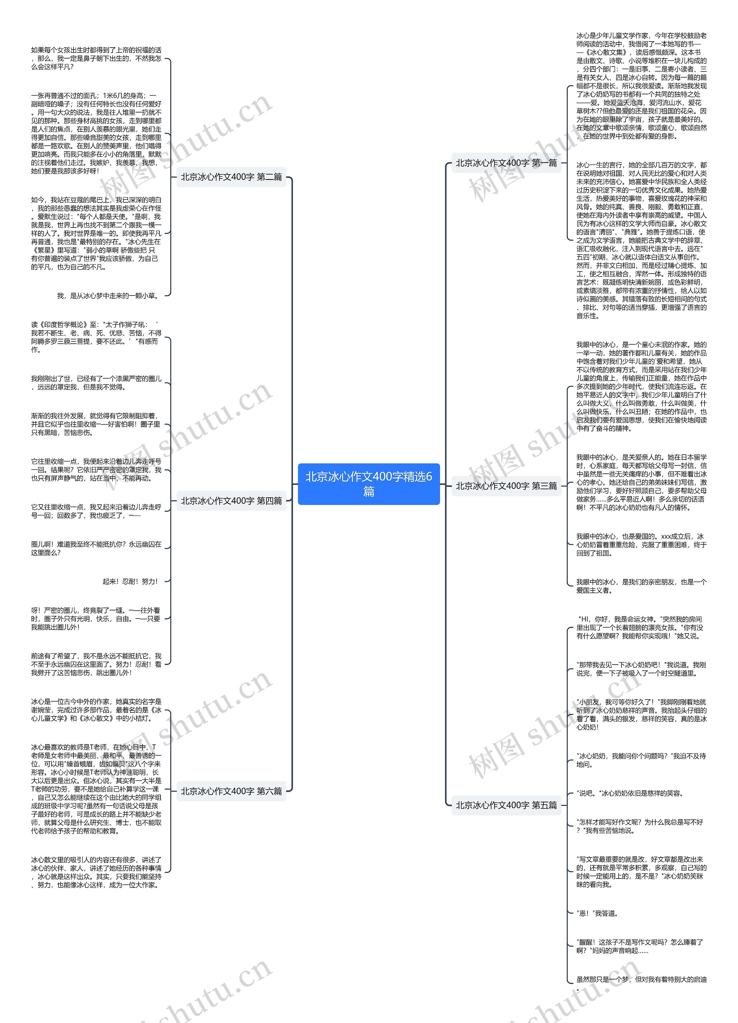 北京冰心作文400字精选6篇 北京冰心作文400字精选6篇