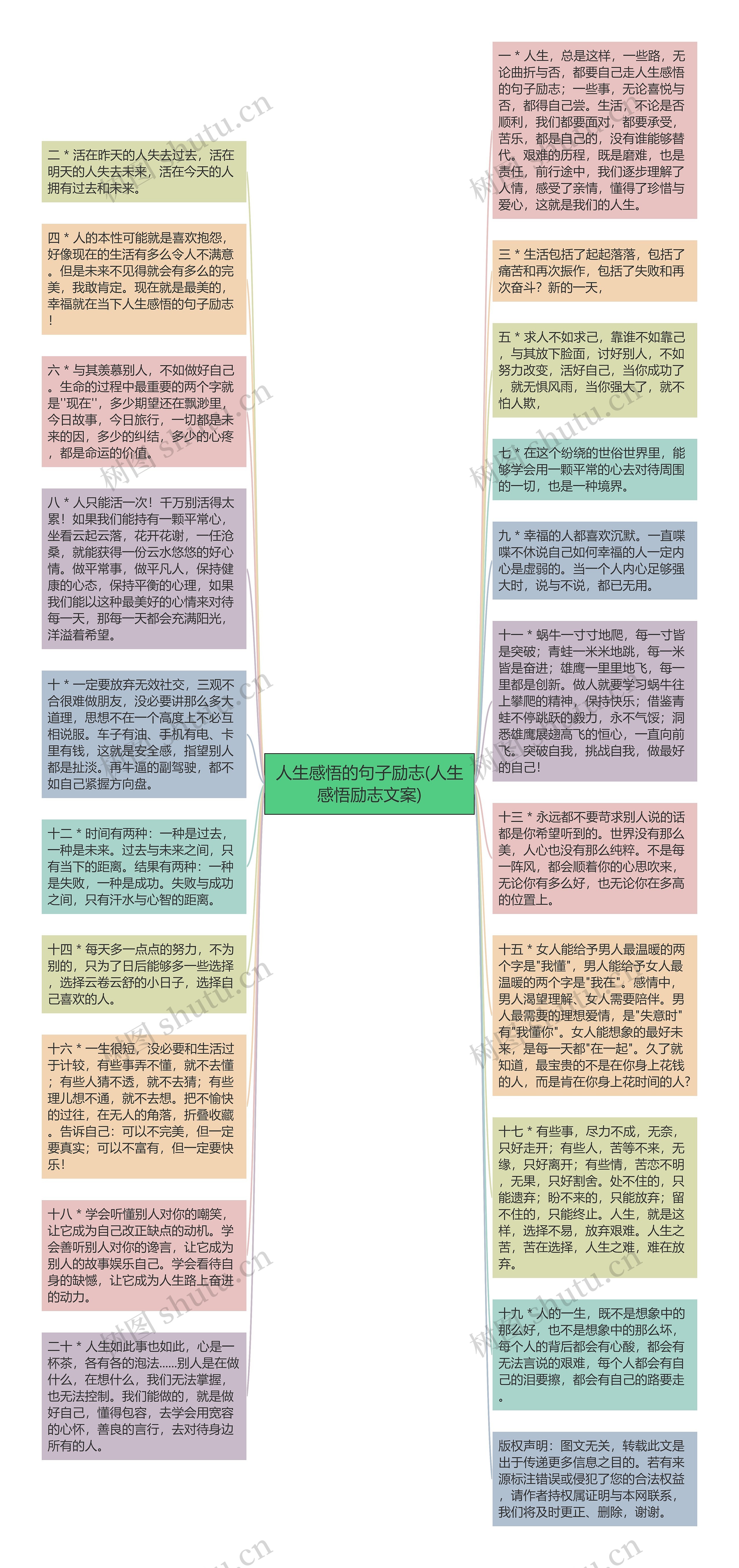 人生感悟的句子励志(人生感悟励志文案)