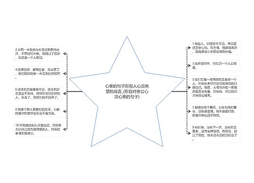 心寒的句子形容人心凉失望的成语_(形容对老公心凉心寒的句子)