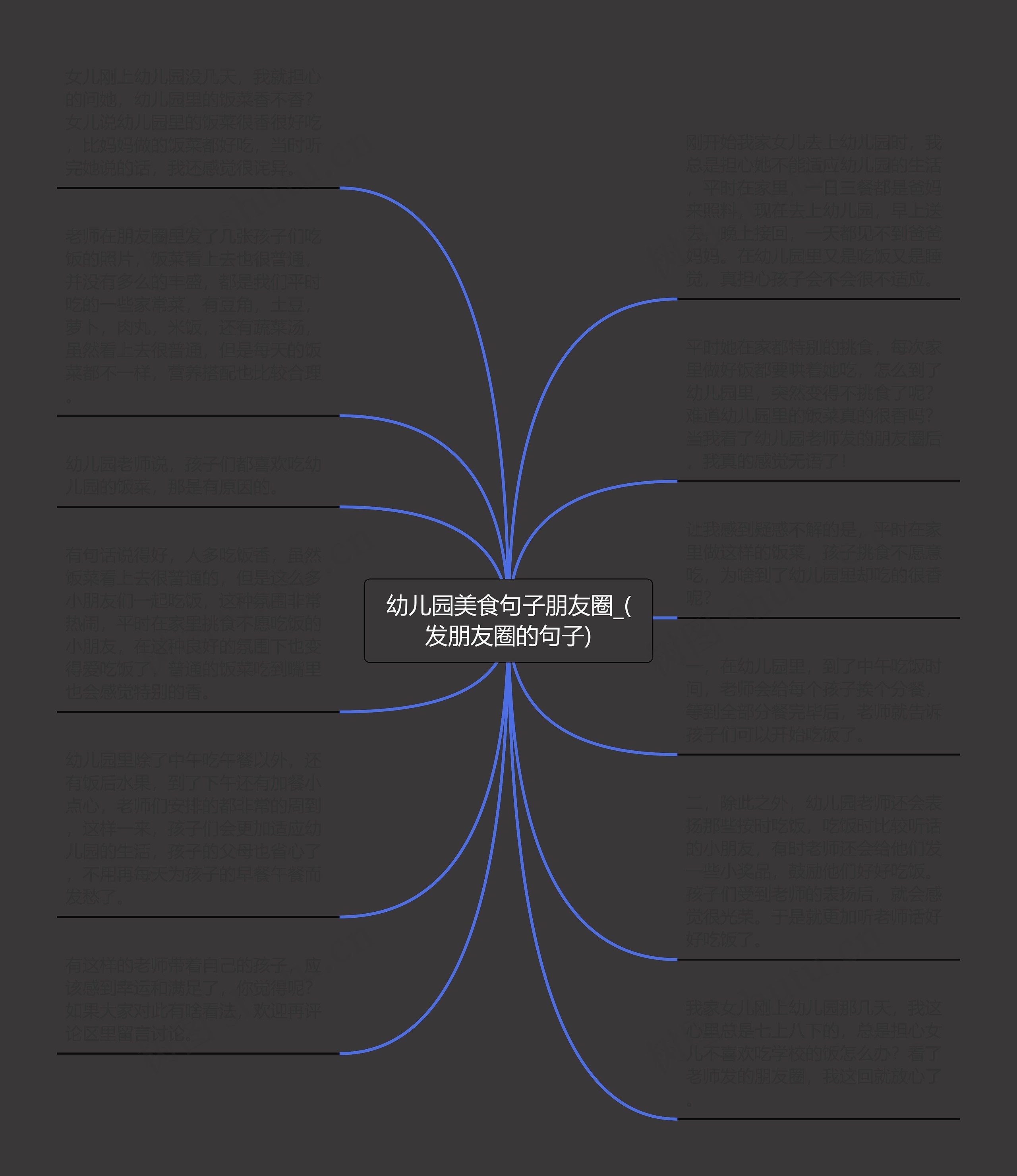 幼儿园美食句子朋友圈_(发朋友圈的句子)思维导图