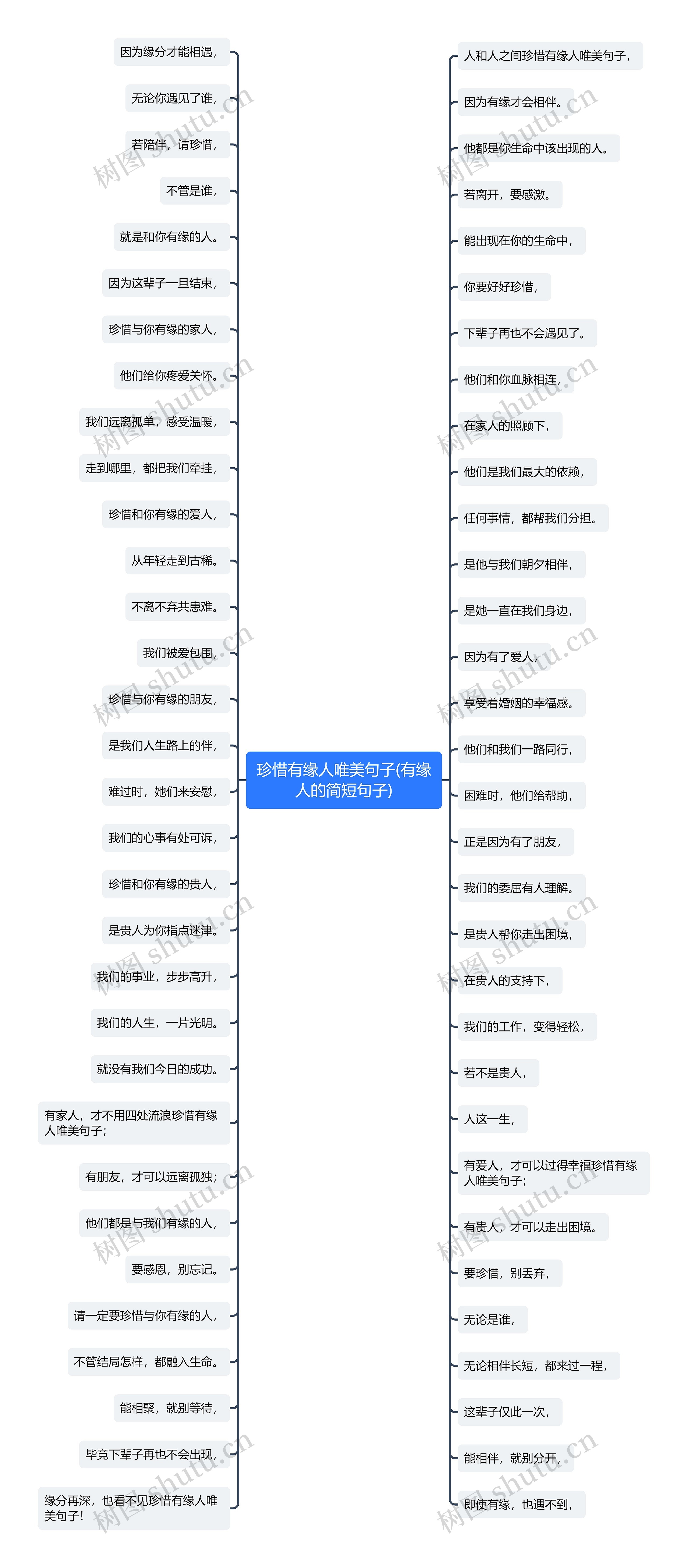 珍惜有缘人唯美句子(有缘人的简短句子) 珍惜有缘人唯美句子(有缘人的简短句子)